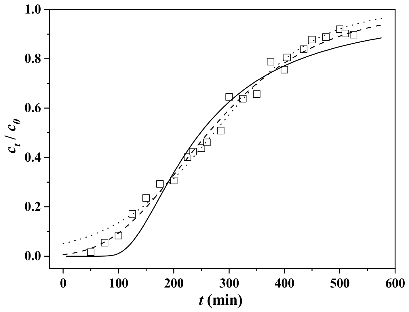 Molecules 31 02311 g012