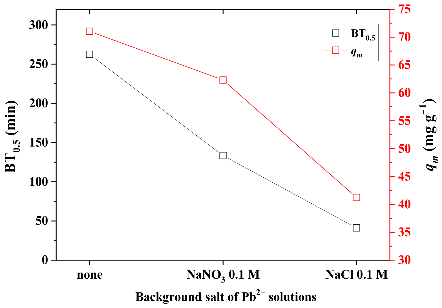 Molecules 31 02311 g013