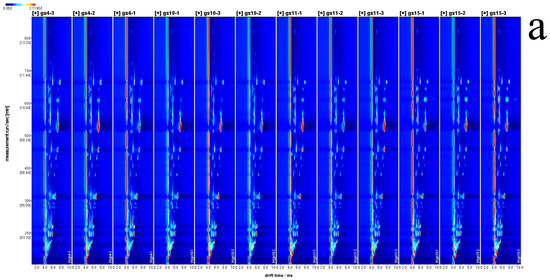 Molecules 31 02315 g001a Molecules 31 02315 g001a