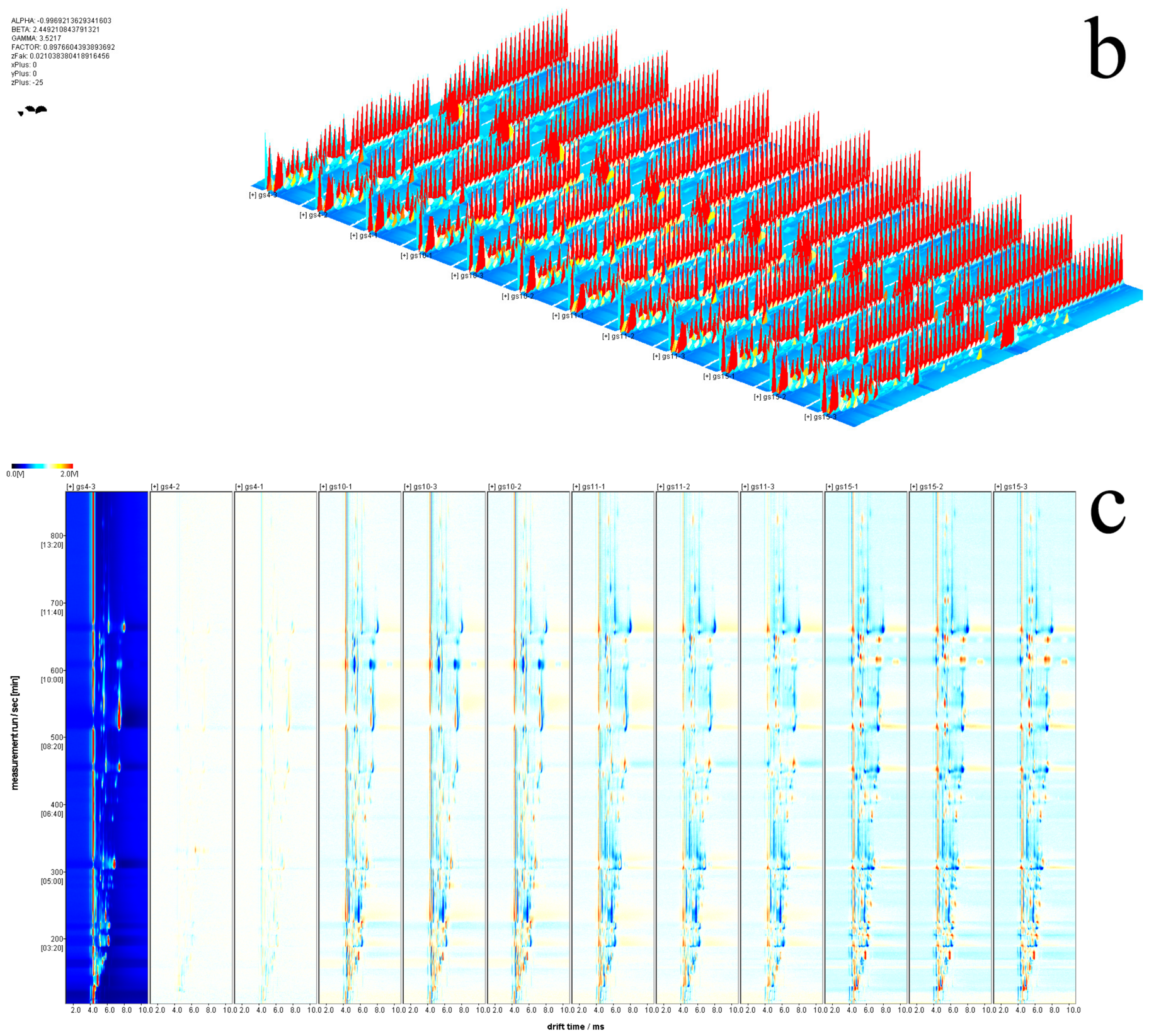 Molecules 31 02315 g001b Molecules 31 02315 g001b