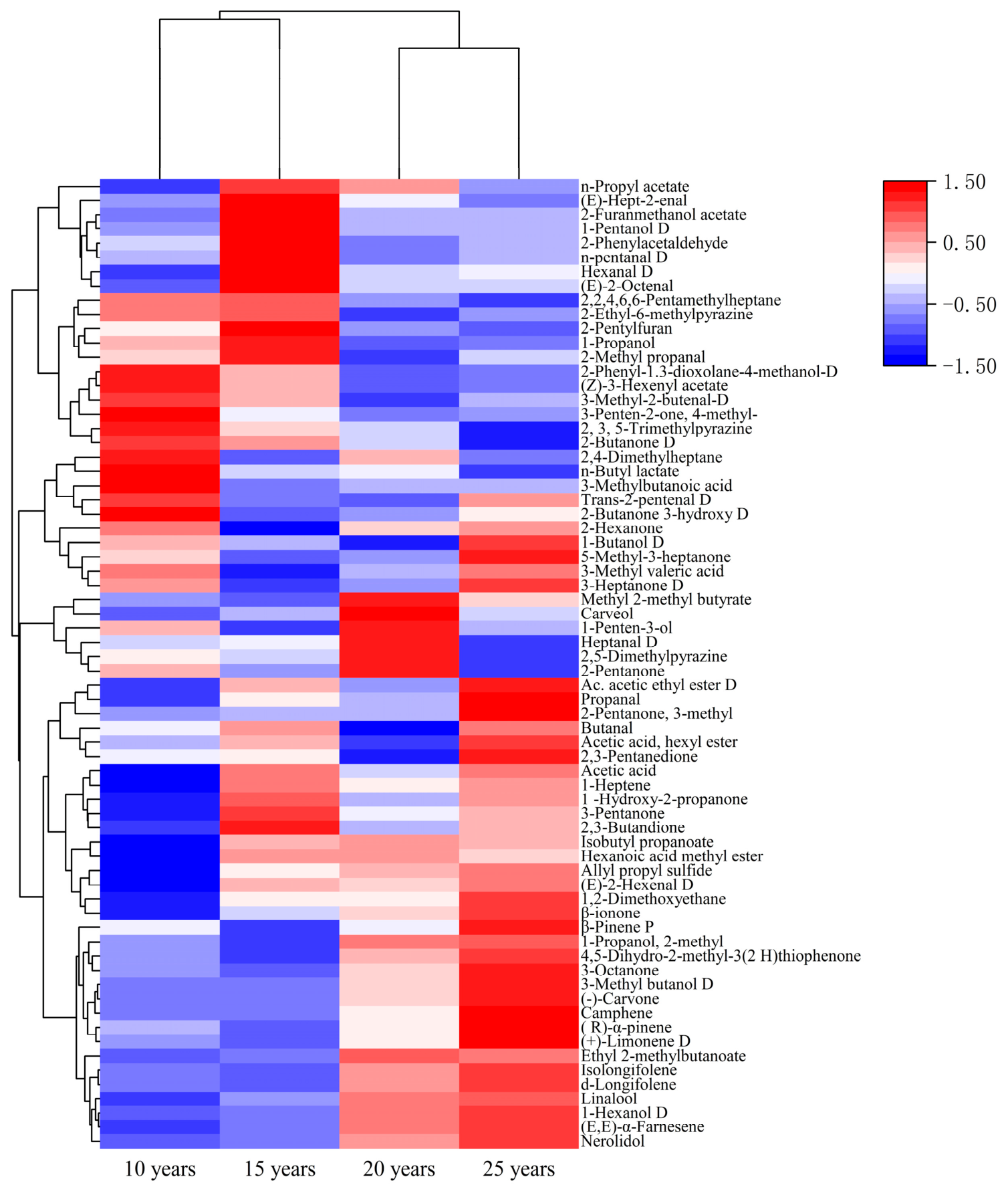 Molecules 31 02315 g004 Molecules 31 02315 g004