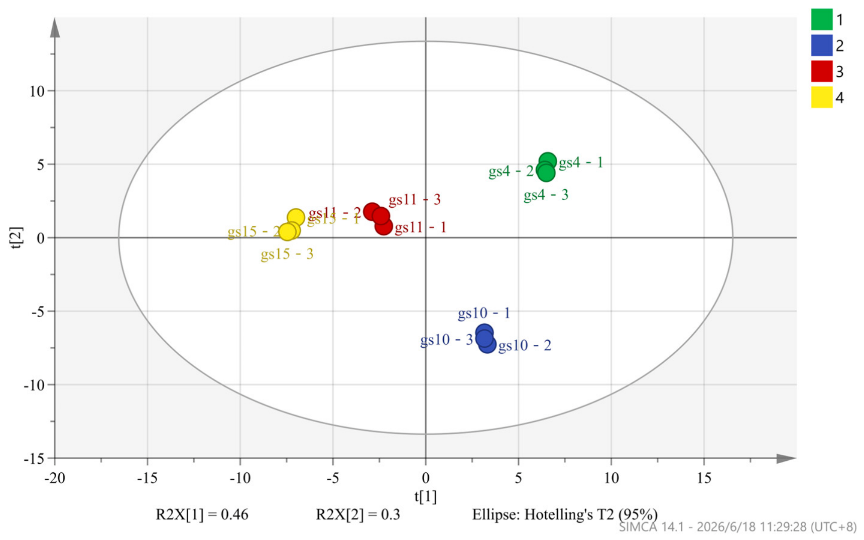 Molecules 31 02315 g005 Molecules 31 02315 g005