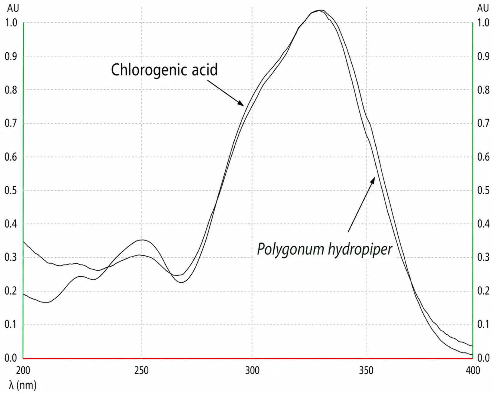 Molecules 31 02316 g008 Molecules 31 02316 g008