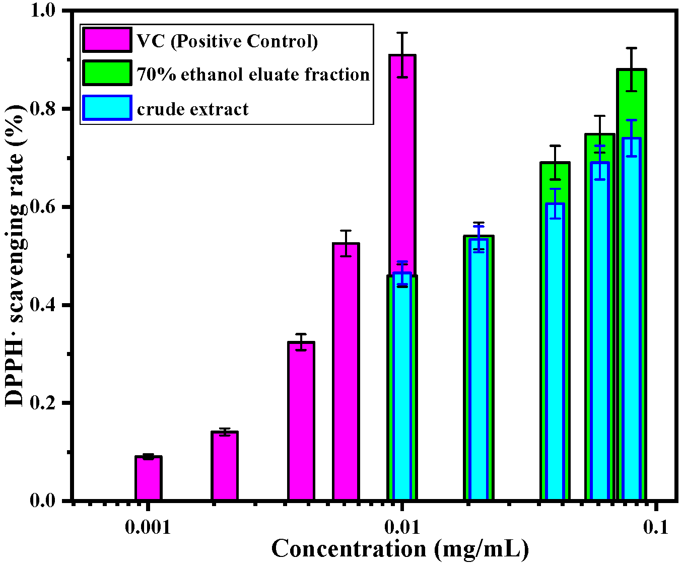 Molecules 31 02328 g002 Molecules 31 02328 g002