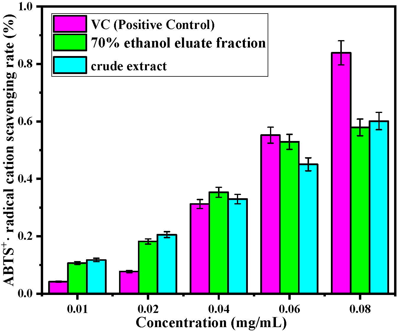 Molecules 31 02328 g003 Molecules 31 02328 g003