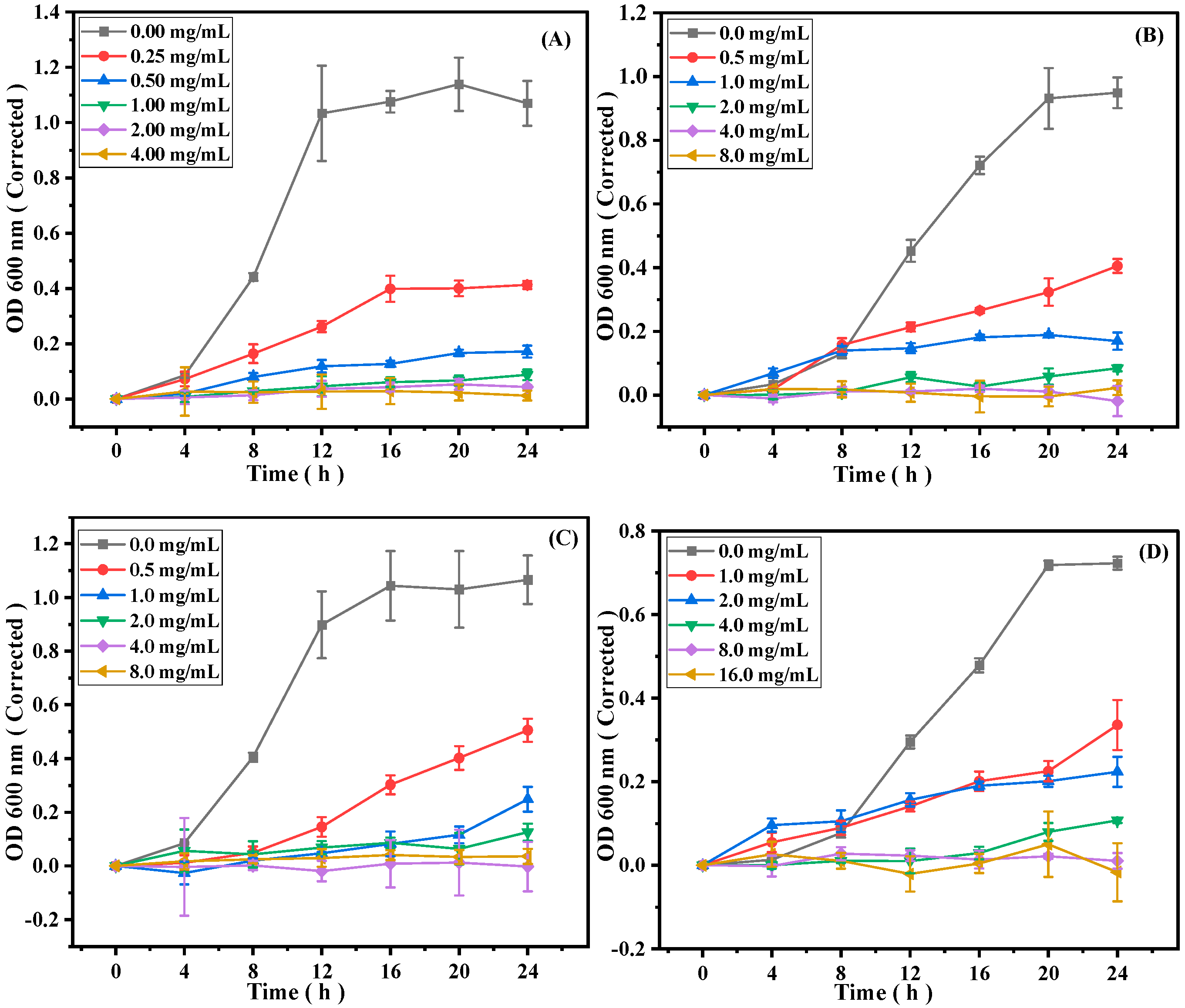 Molecules 31 02328 g006 Molecules 31 02328 g006