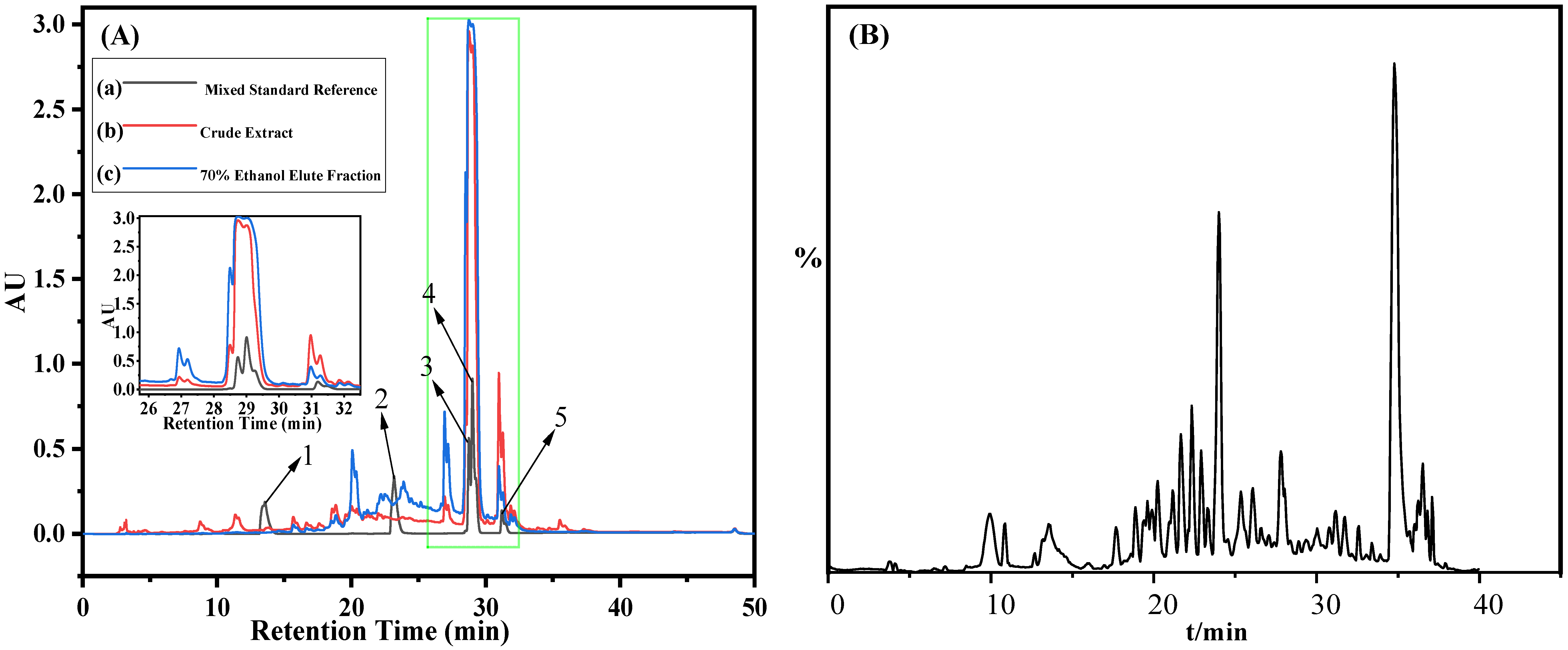 Molecules 31 02328 g007 Molecules 31 02328 g007