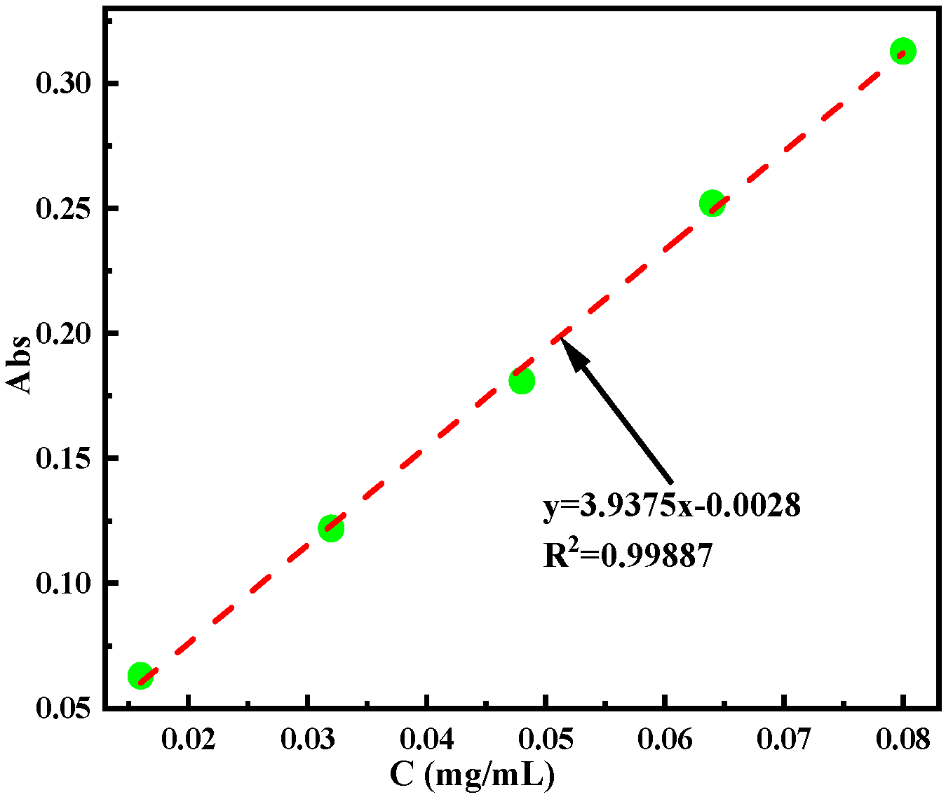 Molecules 31 02328 g009 Molecules 31 02328 g009
