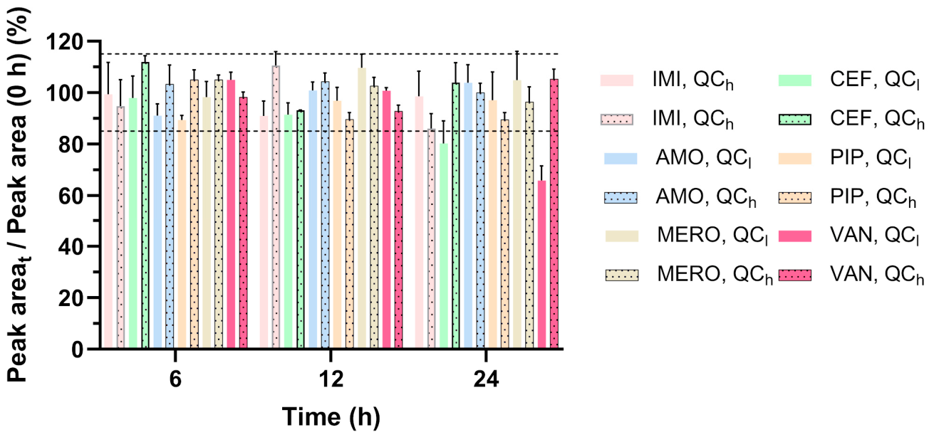 Molecules 31 02337 g003 Molecules 31 02337 g003