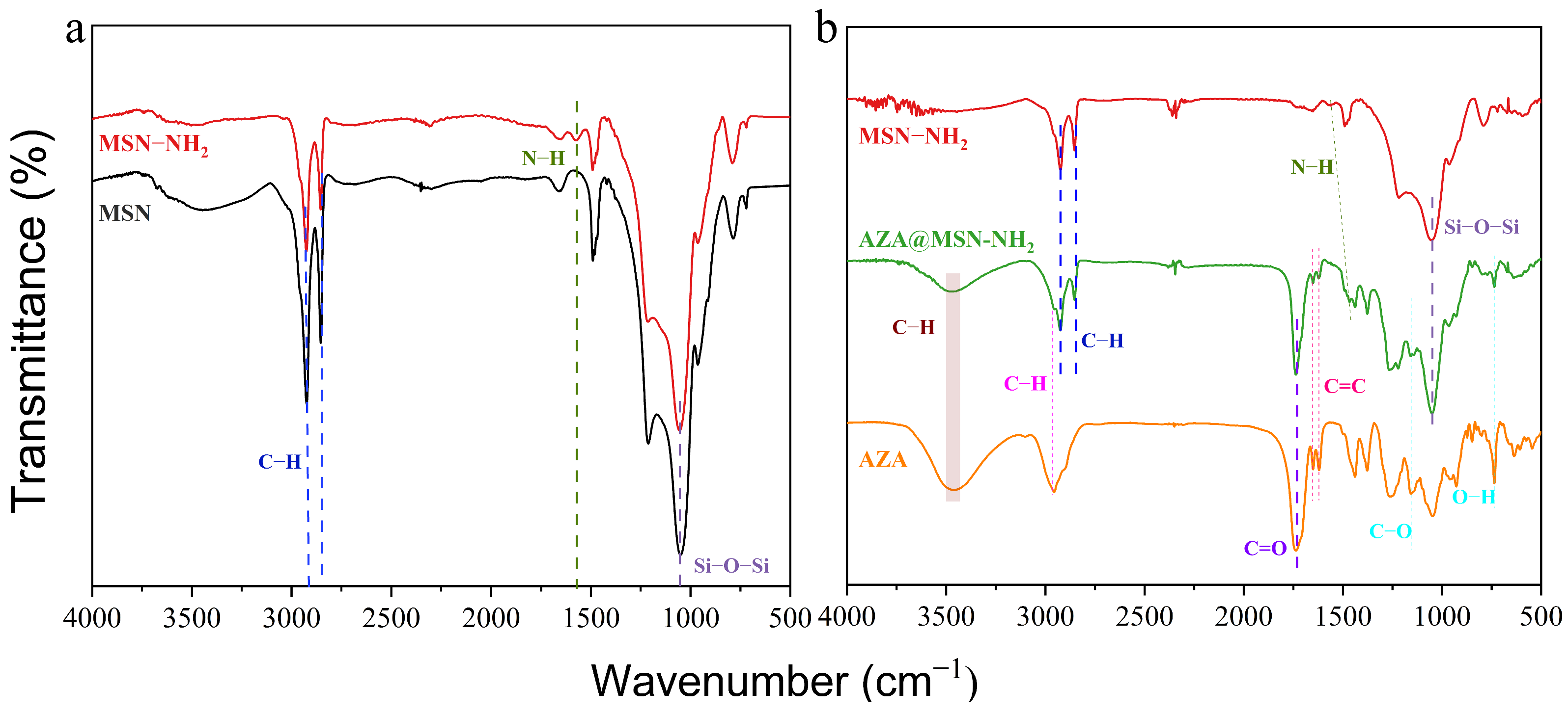 Molecules 31 02347 g002