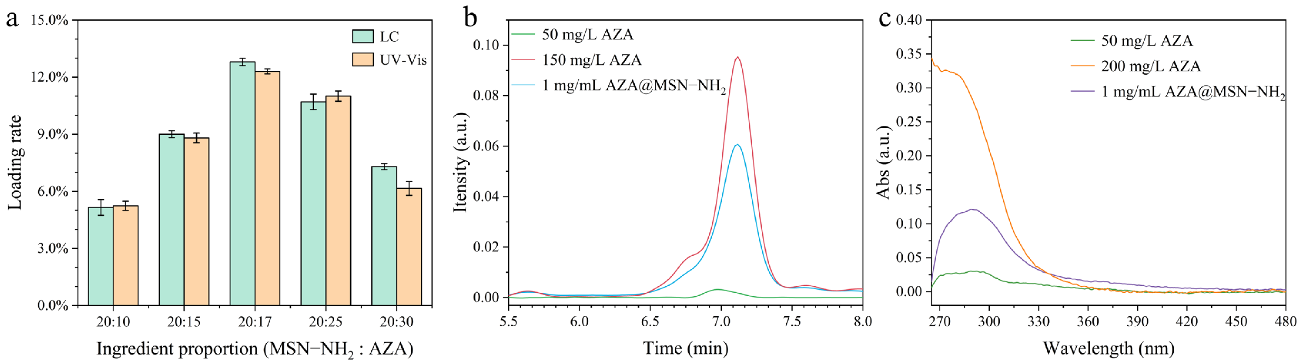 Molecules 31 02347 g004