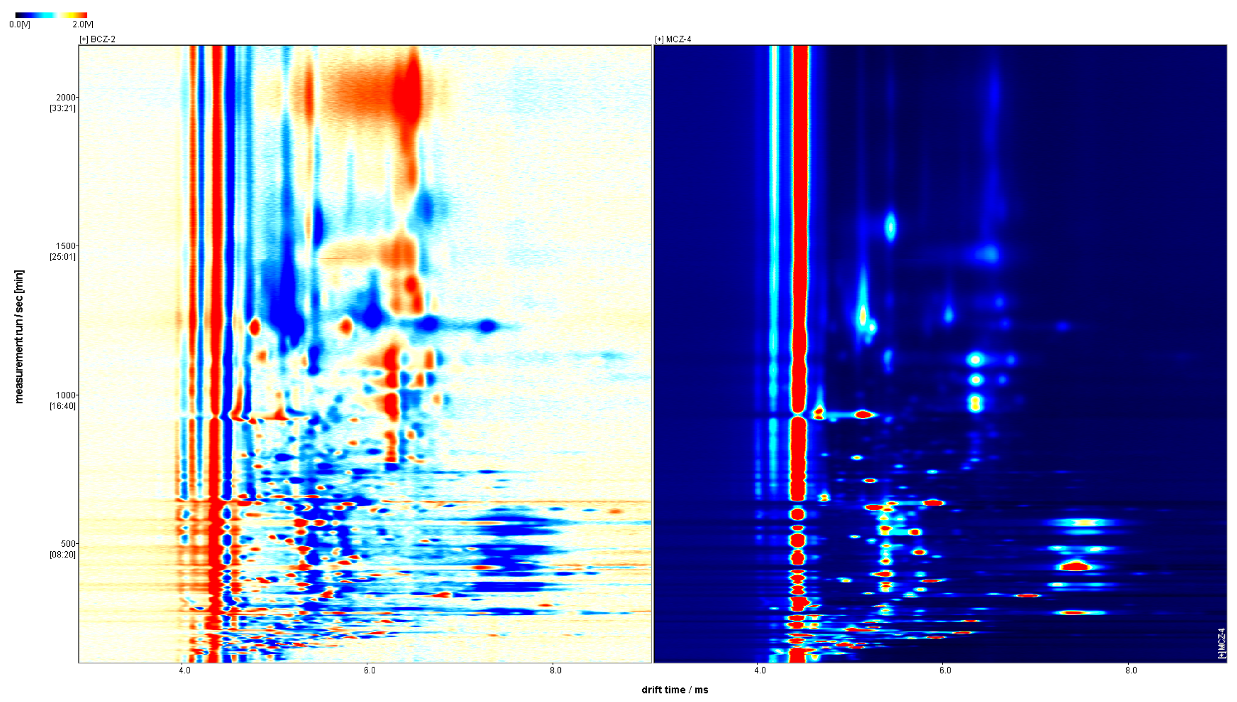 Molecules 31 02350 g002 Molecules 31 02350 g002