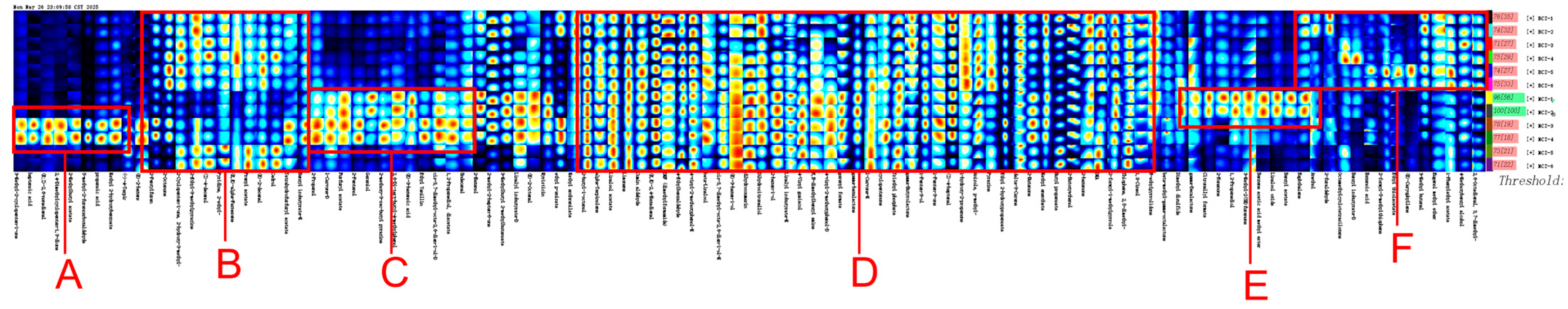 Molecules 31 02350 g004 Molecules 31 02350 g004
