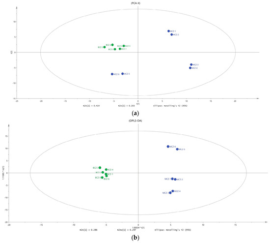 Molecules 31 02350 g005a Molecules 31 02350 g005a