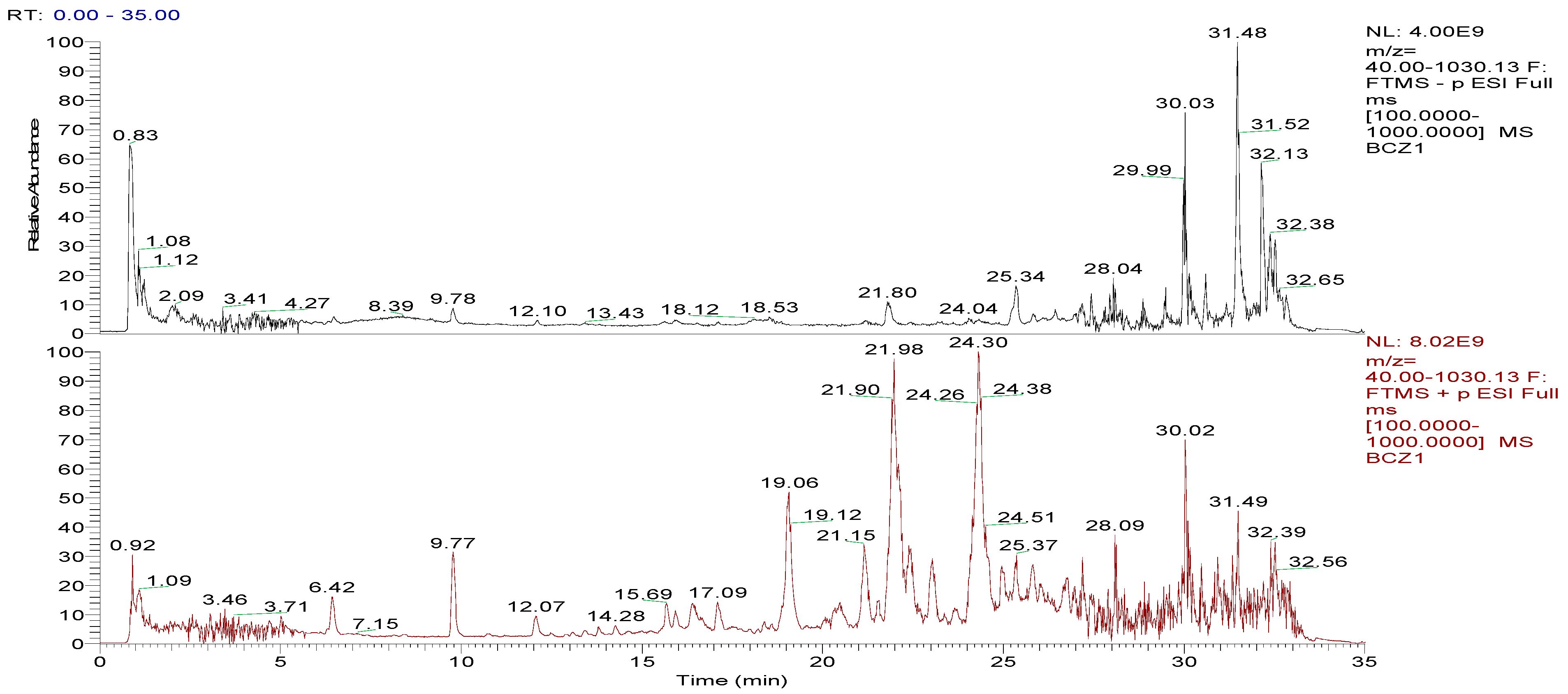 Molecules 31 02350 g006 Molecules 31 02350 g006