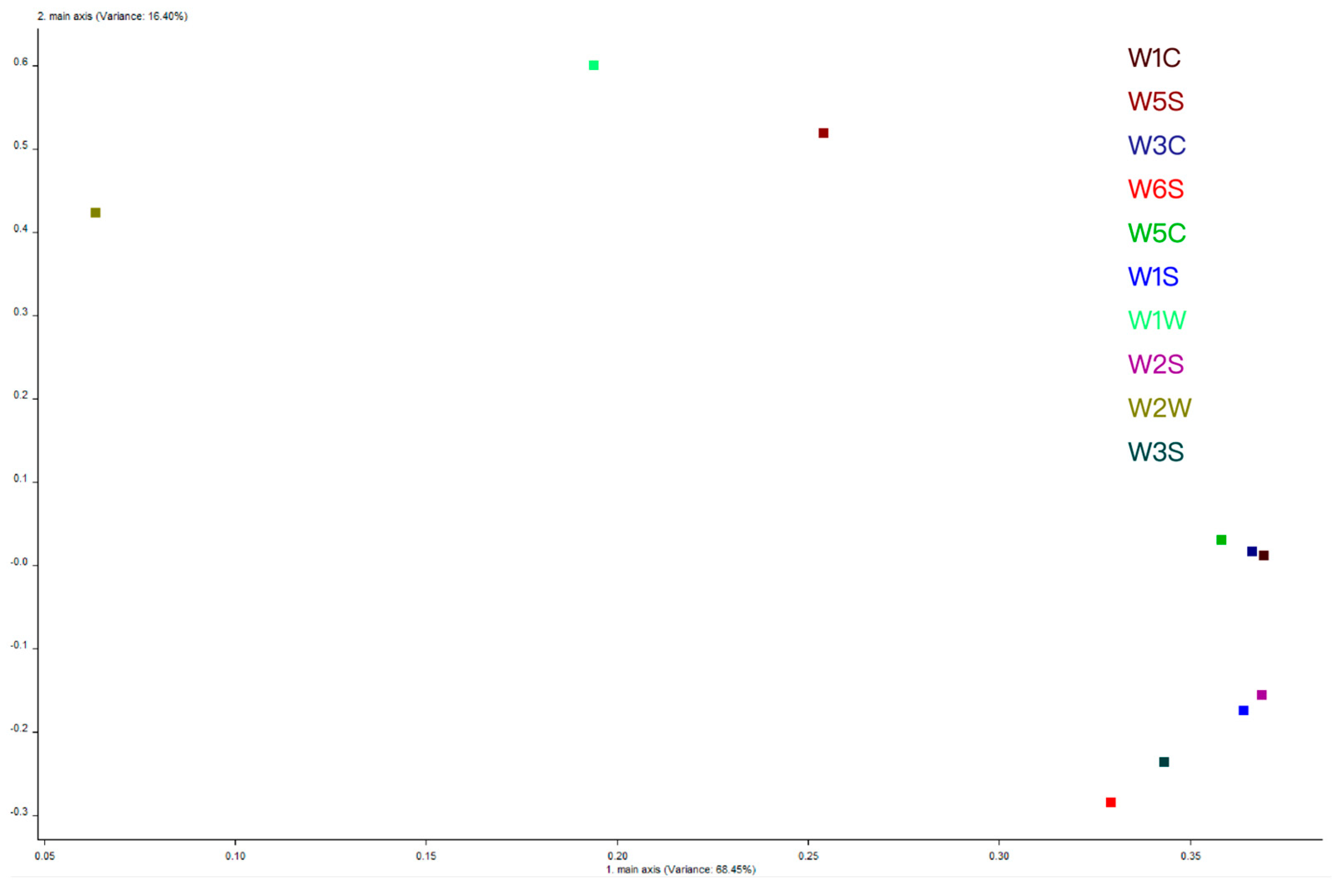 Molecules 31 02350 g009 Molecules 31 02350 g009