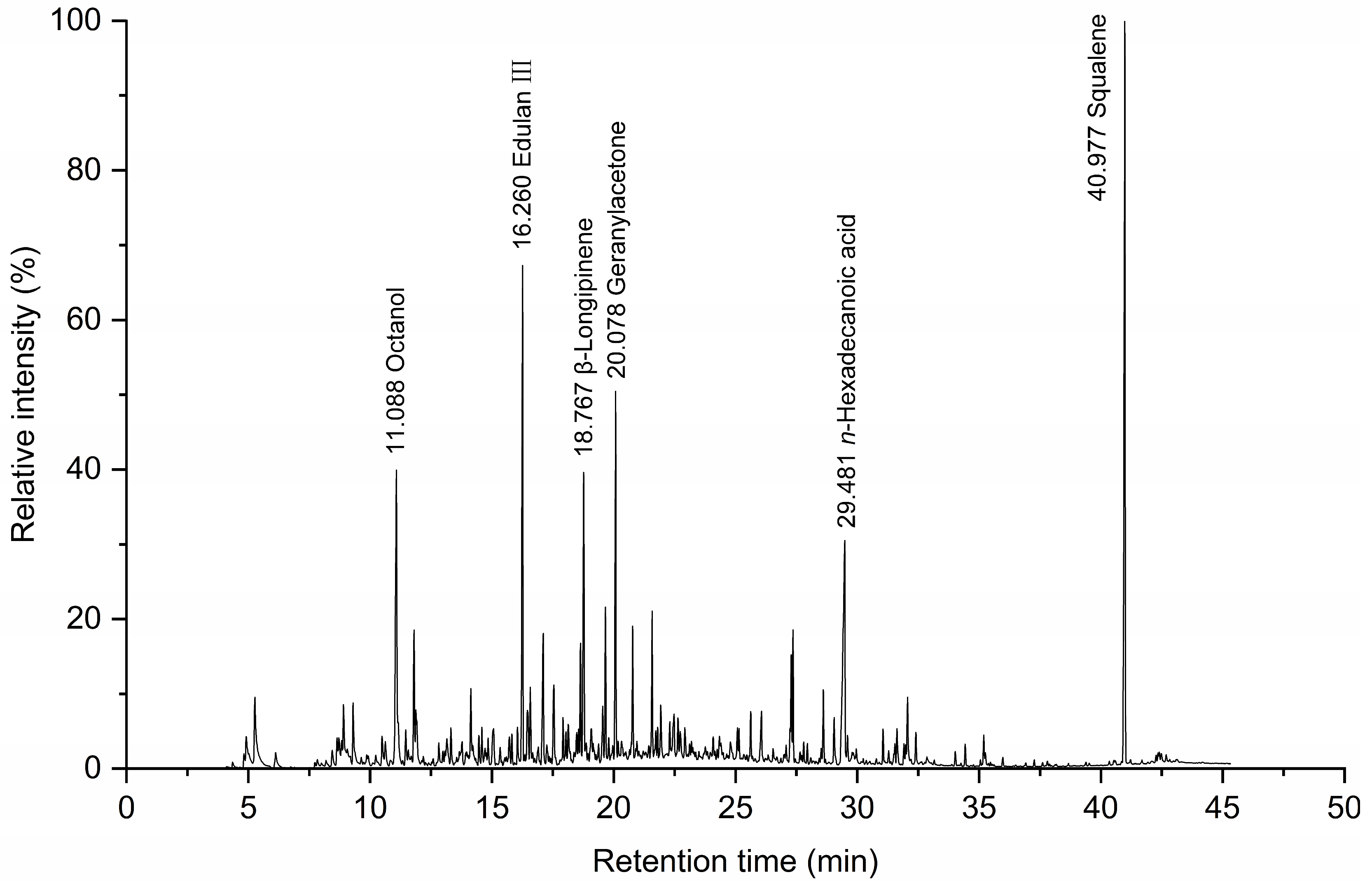 Molecules 31 02372 g002 Molecules 31 02372 g002