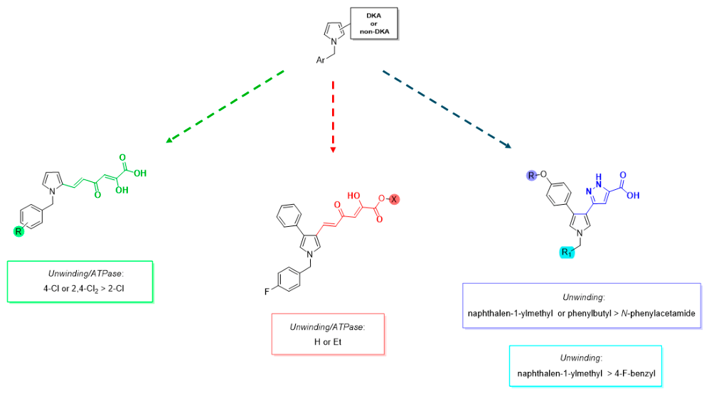 Molecules 31 02376 g006 Molecules 31 02376 g006