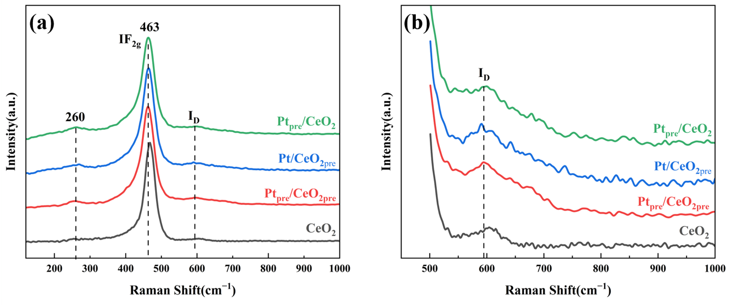 Molecules 31 02424 g005 Molecules 31 02424 g005