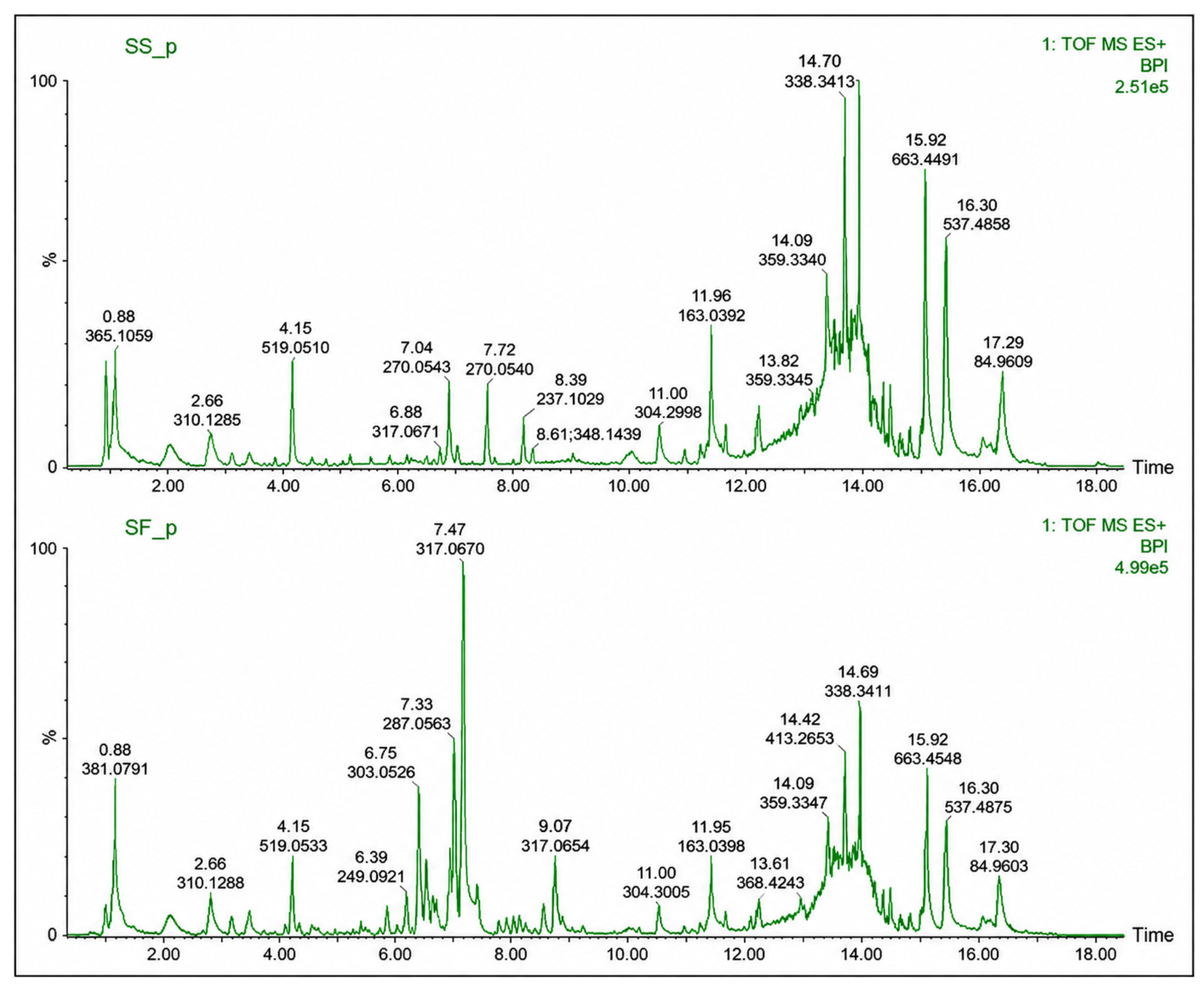 Molecules 31 02428 g001 Molecules 31 02428 g001