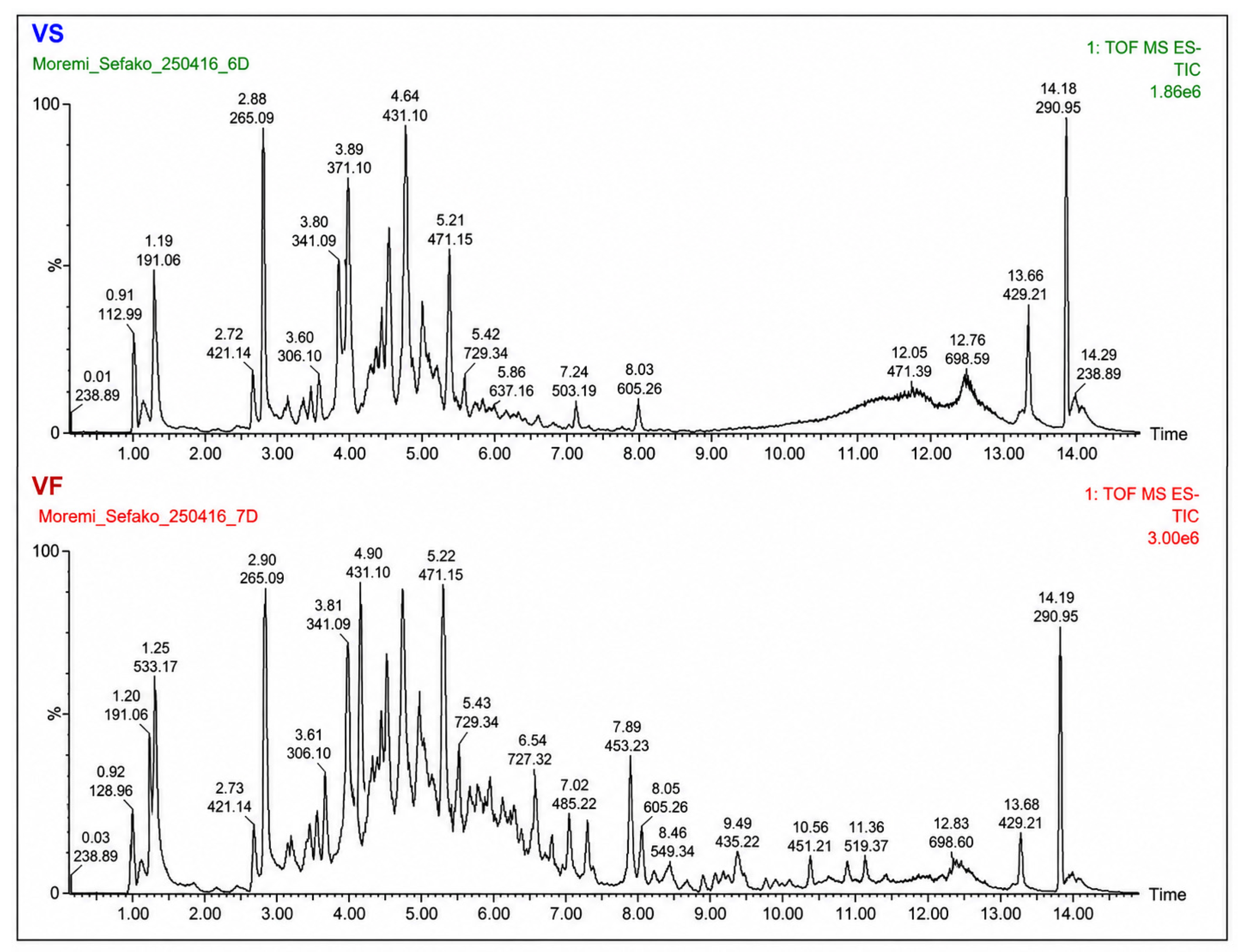 Molecules 31 02428 g002 Molecules 31 02428 g002