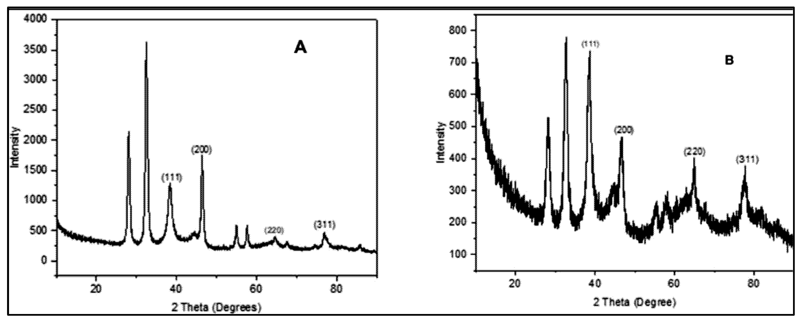 Molecules 31 02428 g005 Molecules 31 02428 g005