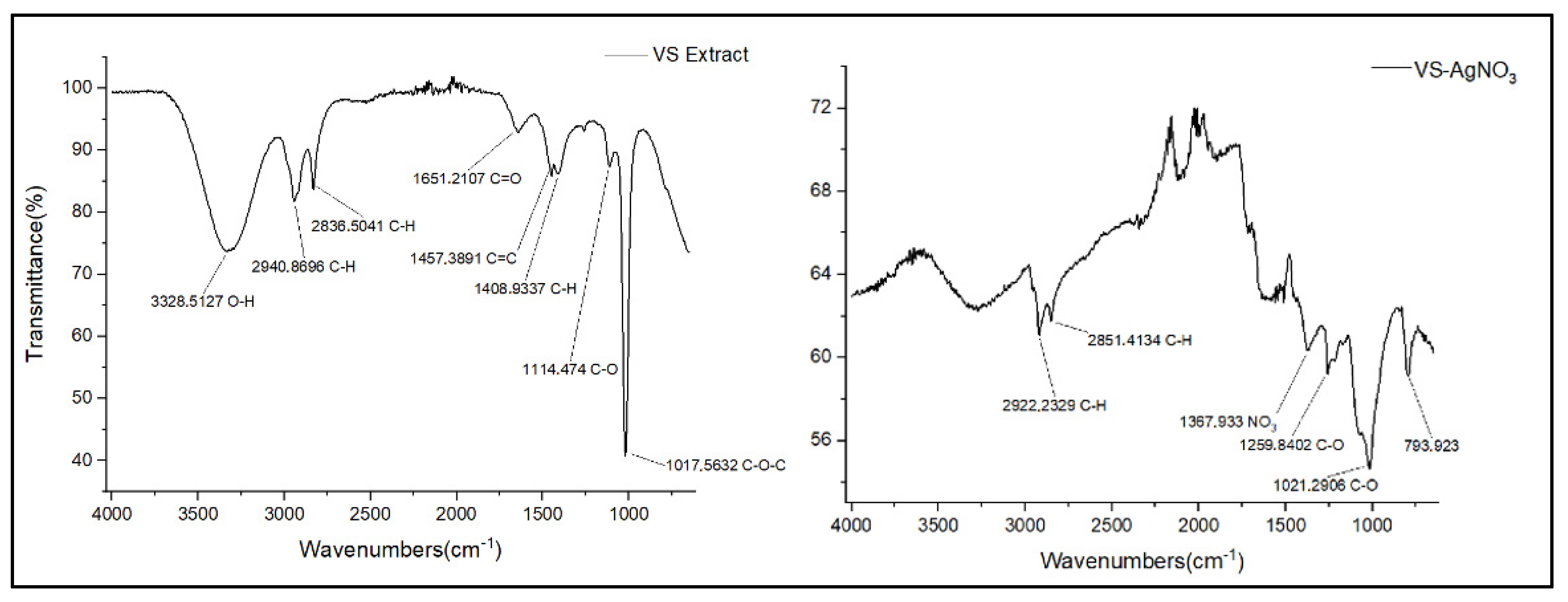 Molecules 31 02428 g009 Molecules 31 02428 g009