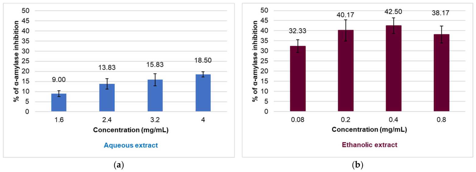 Molecules 31 02430 g002 Molecules 31 02430 g002