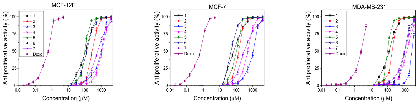 Molecules 31 02435 g001