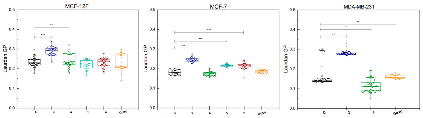 Molecules 31 02435 g003