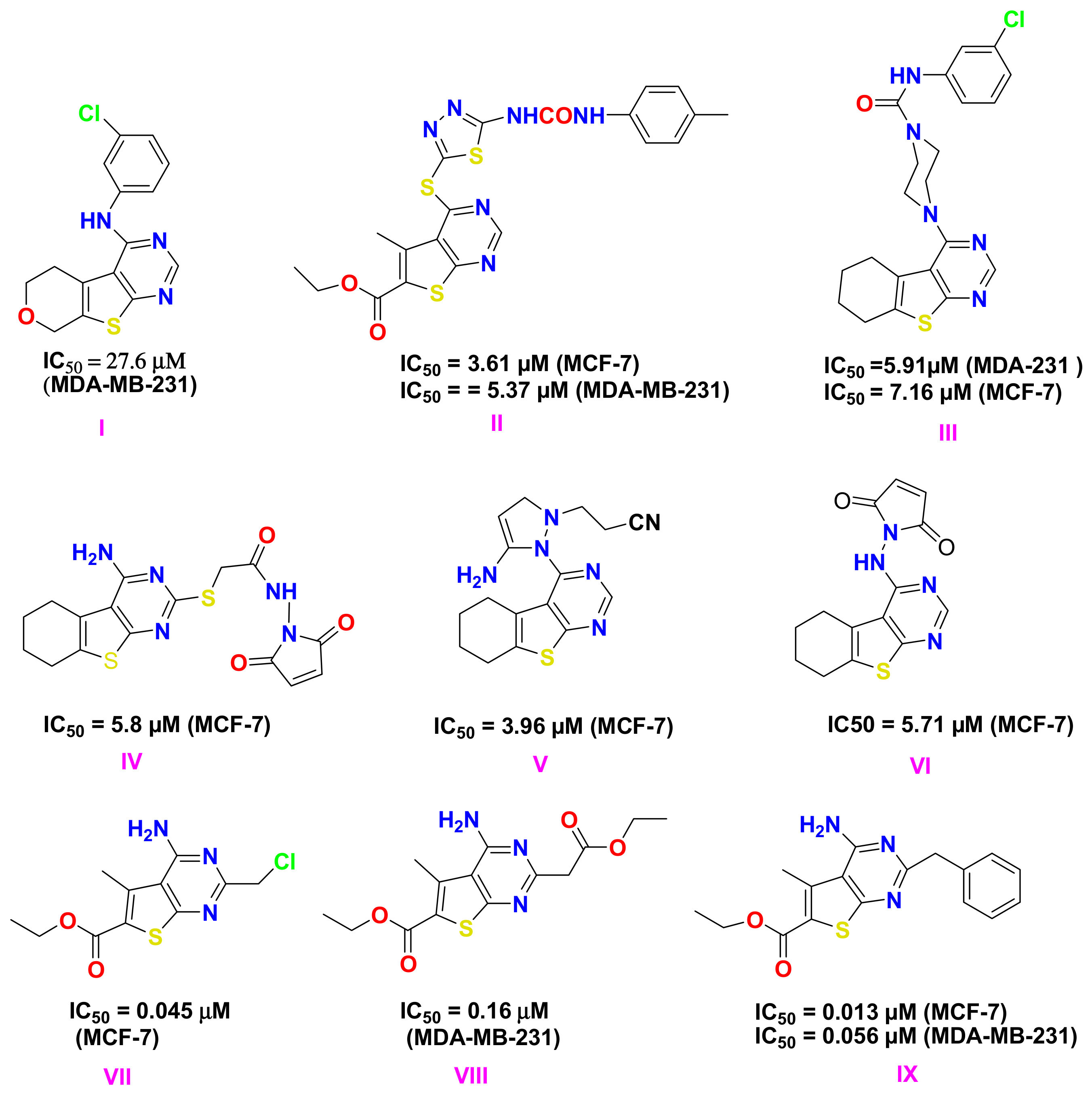 Molecules 31 02435 sch001