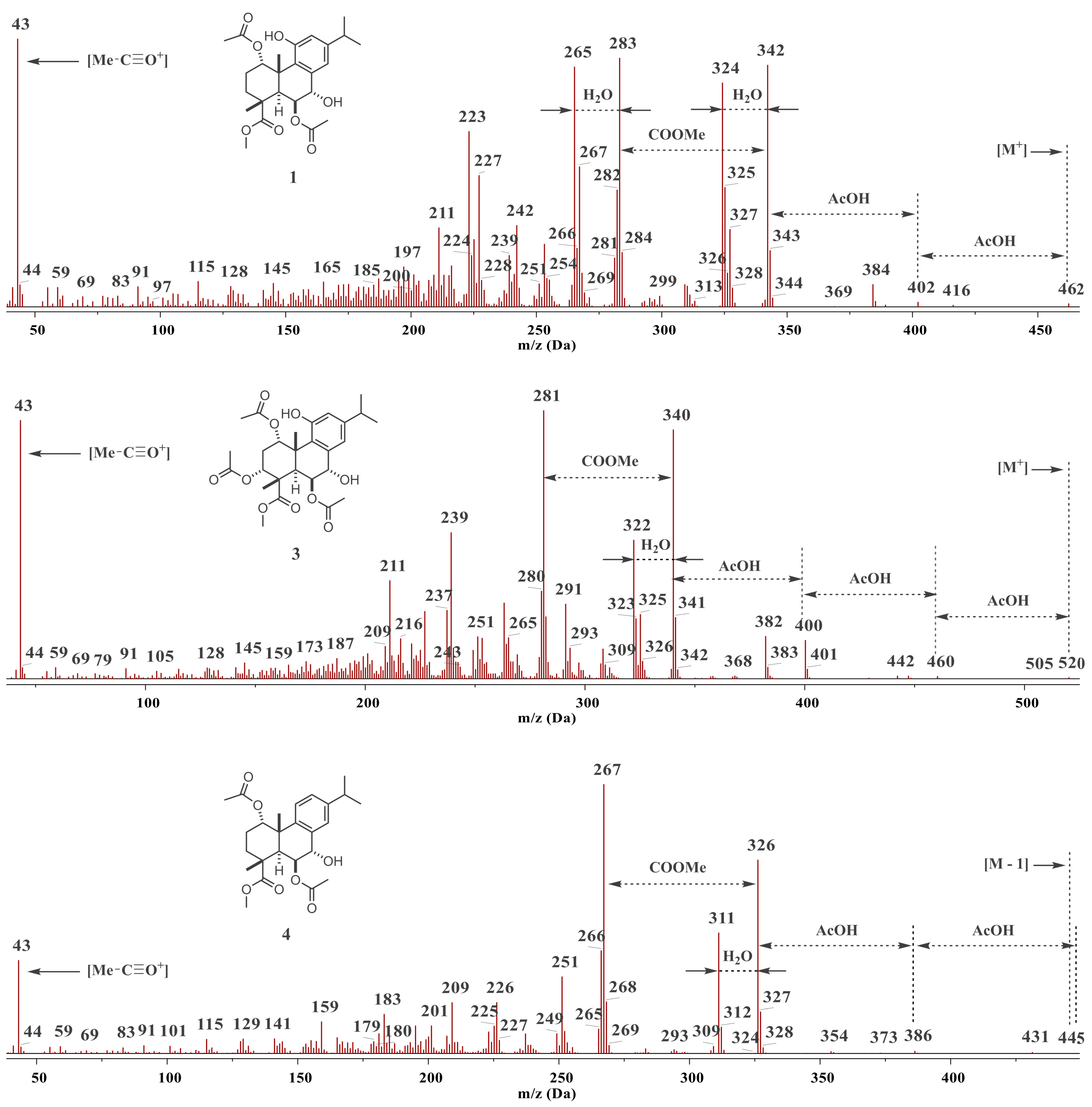 Molecules 31 02441 g003 Molecules 31 02441 g003