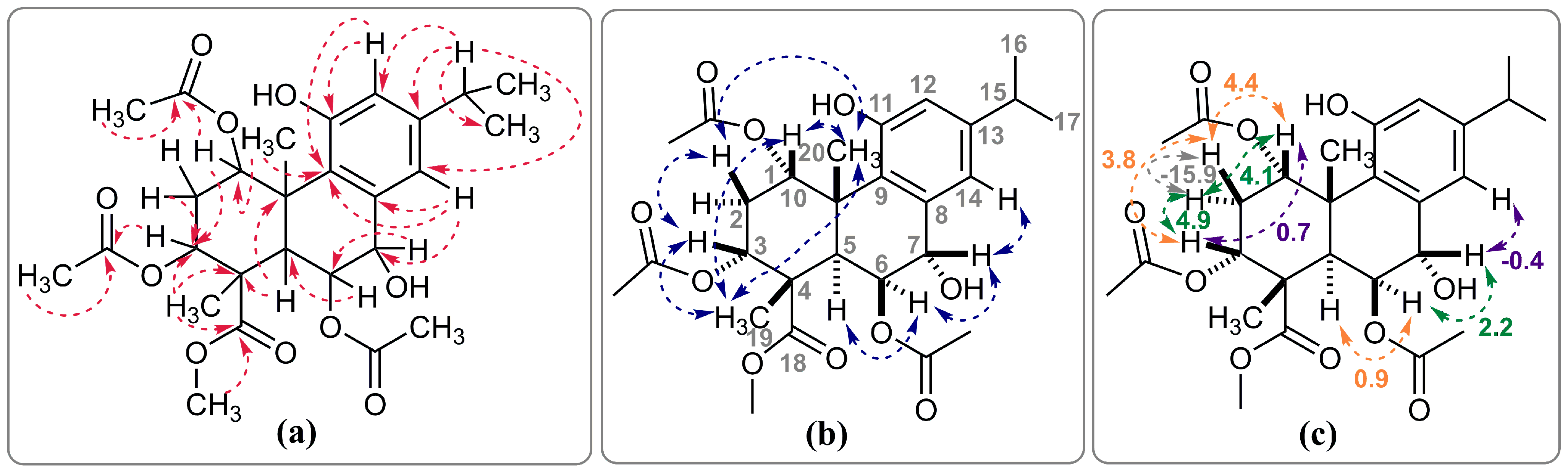 Molecules 31 02441 g004 Molecules 31 02441 g004
