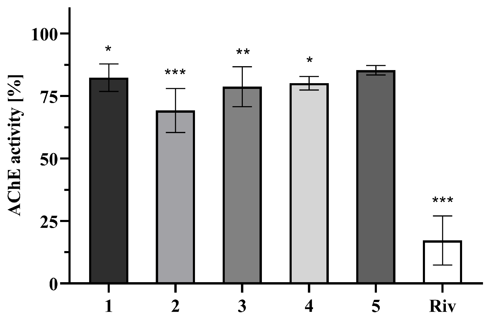 Molecules 31 02441 g006 Molecules 31 02441 g006