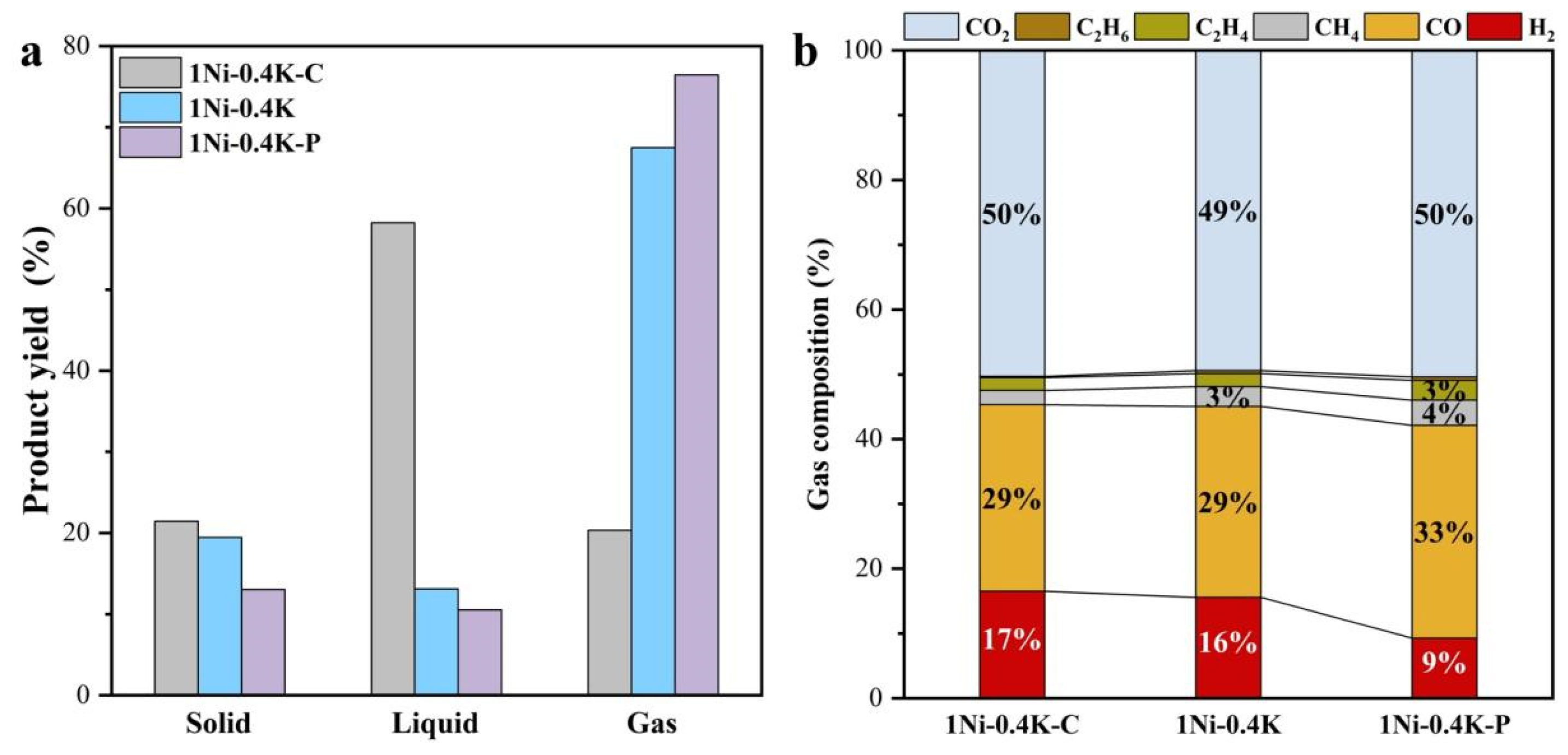 Molecules 31 02443 g002 Molecules 31 02443 g002