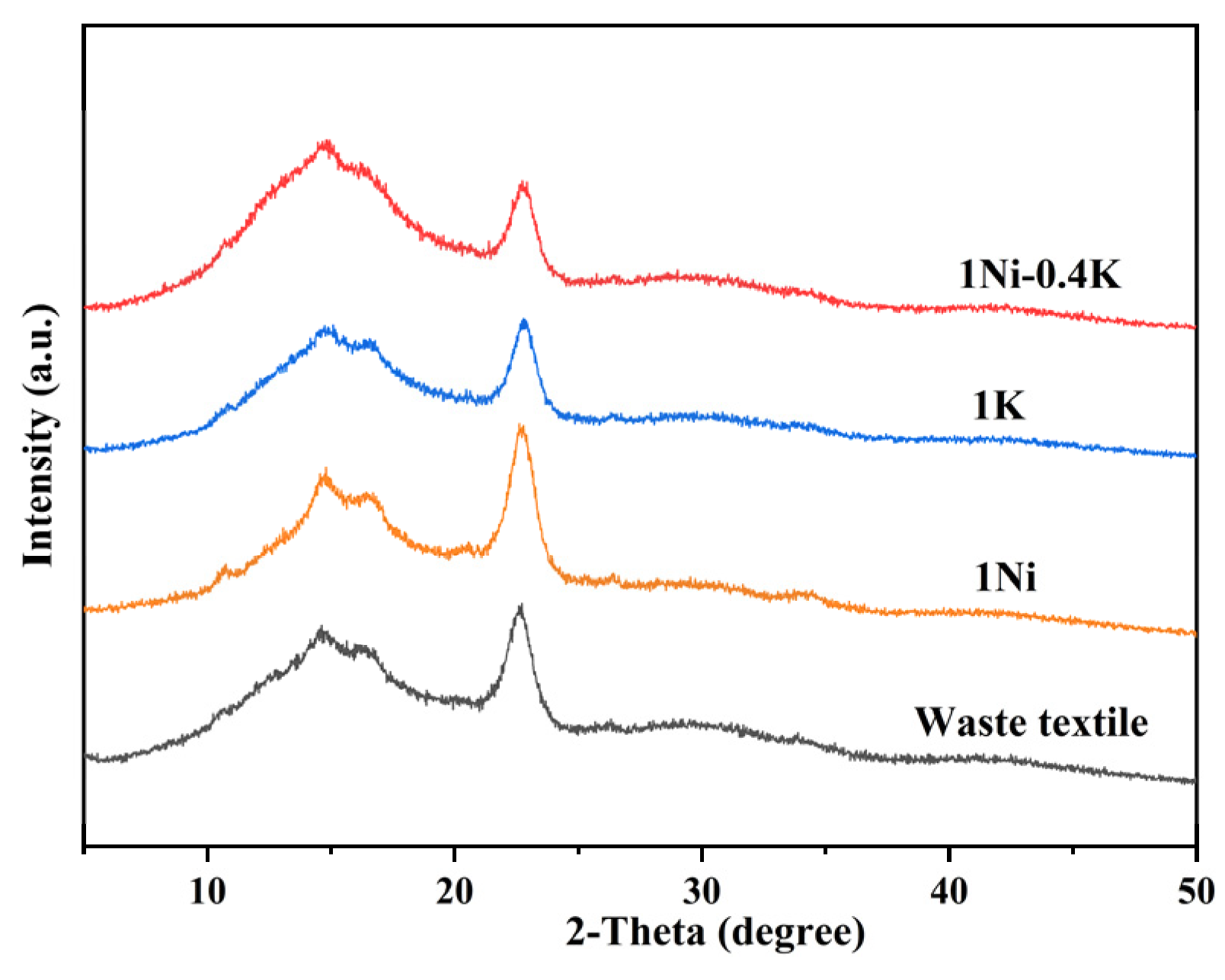 Molecules 31 02443 g004 Molecules 31 02443 g004