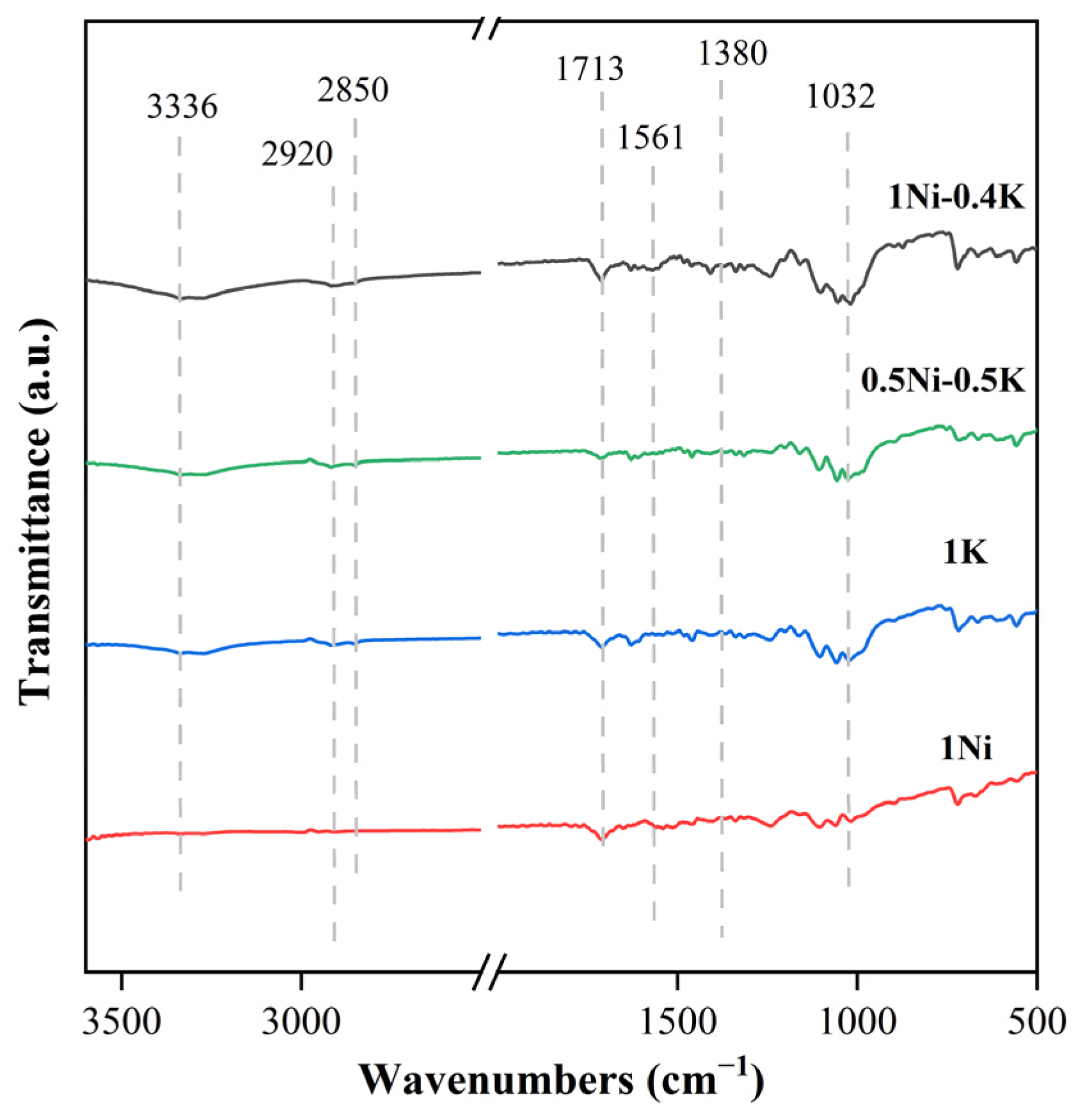 Molecules 31 02443 g006 Molecules 31 02443 g006