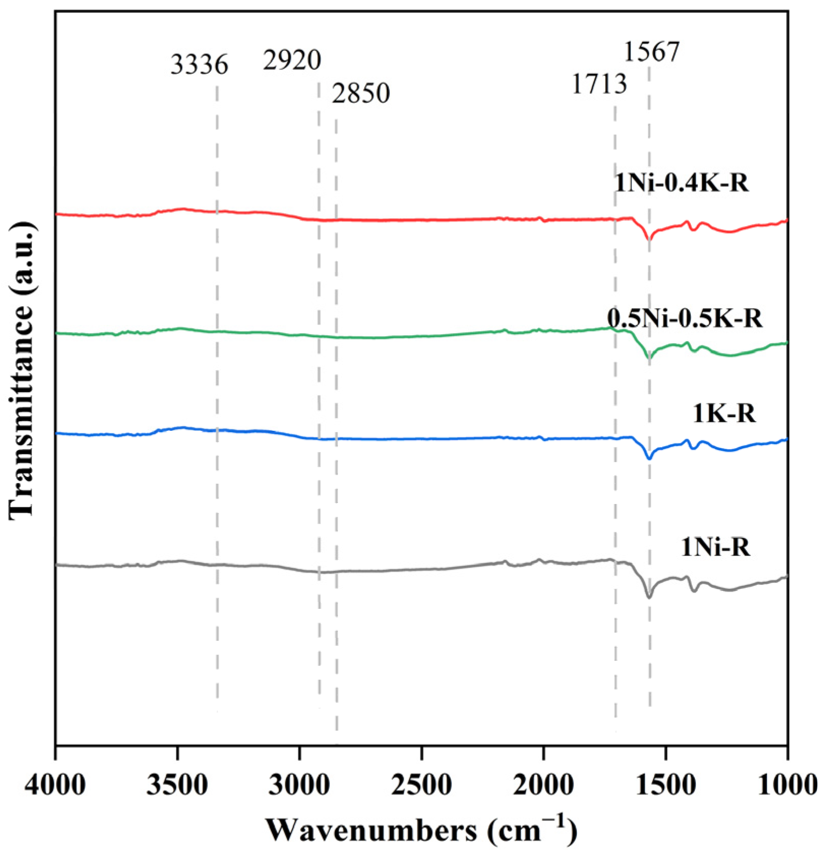 Molecules 31 02443 g007 Molecules 31 02443 g007