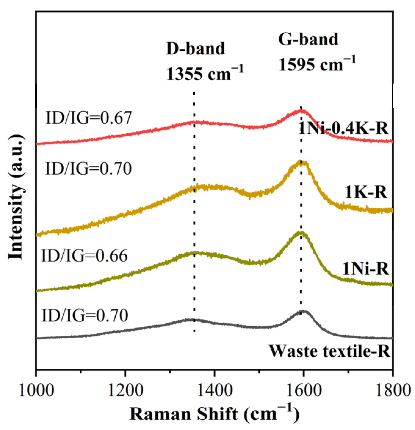 Molecules 31 02443 g008 Molecules 31 02443 g008