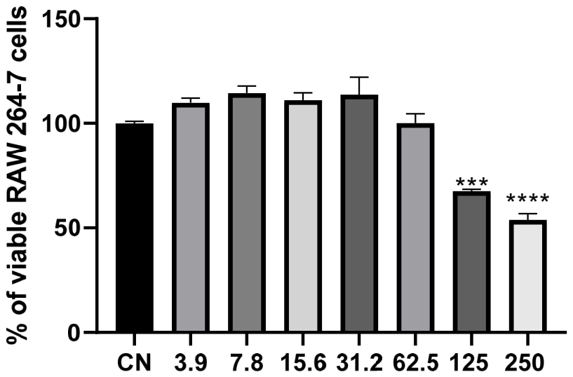 Molecules 31 02477 g001