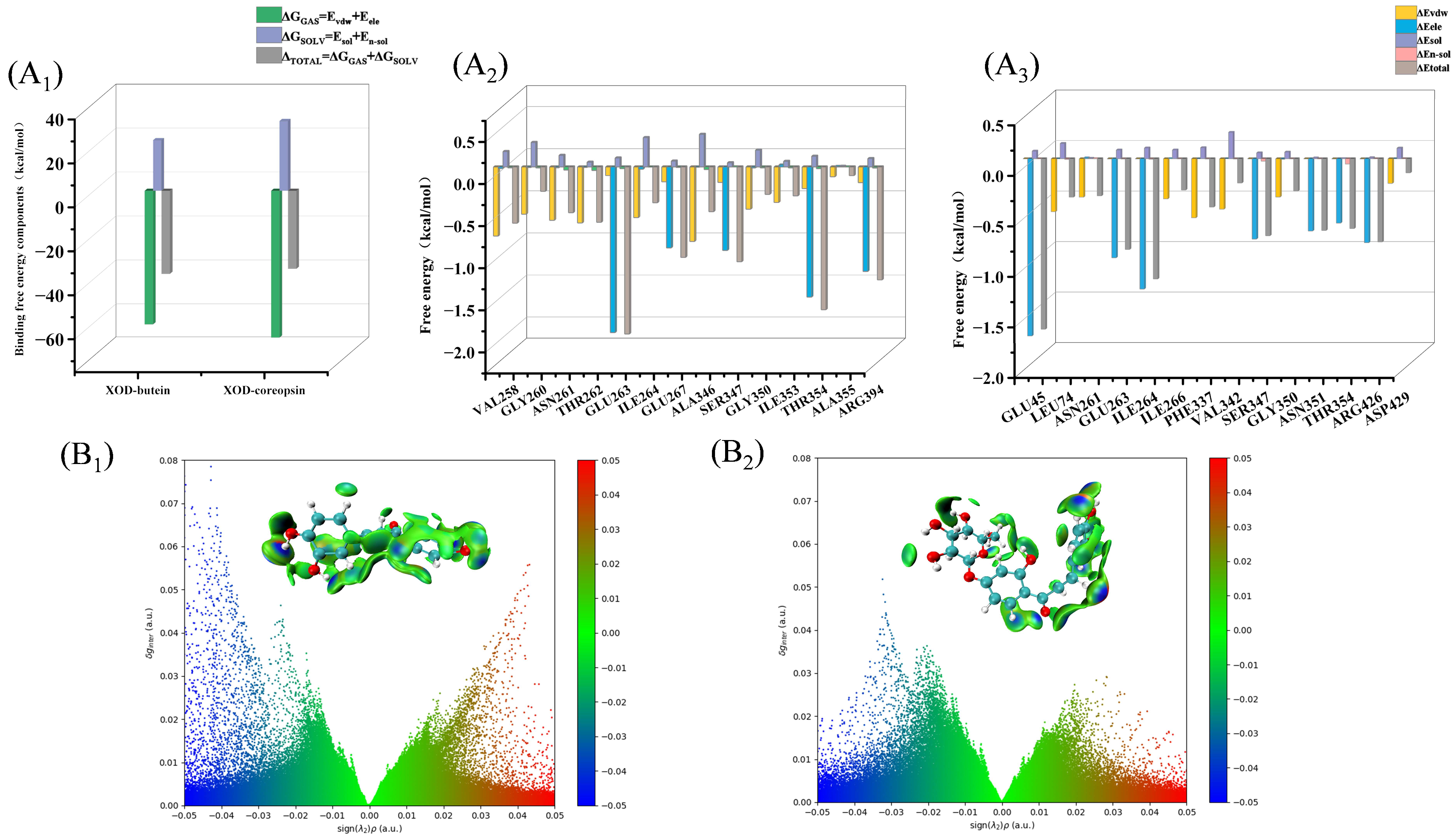 Molecules 31 02485 g008 Molecules 31 02485 g008