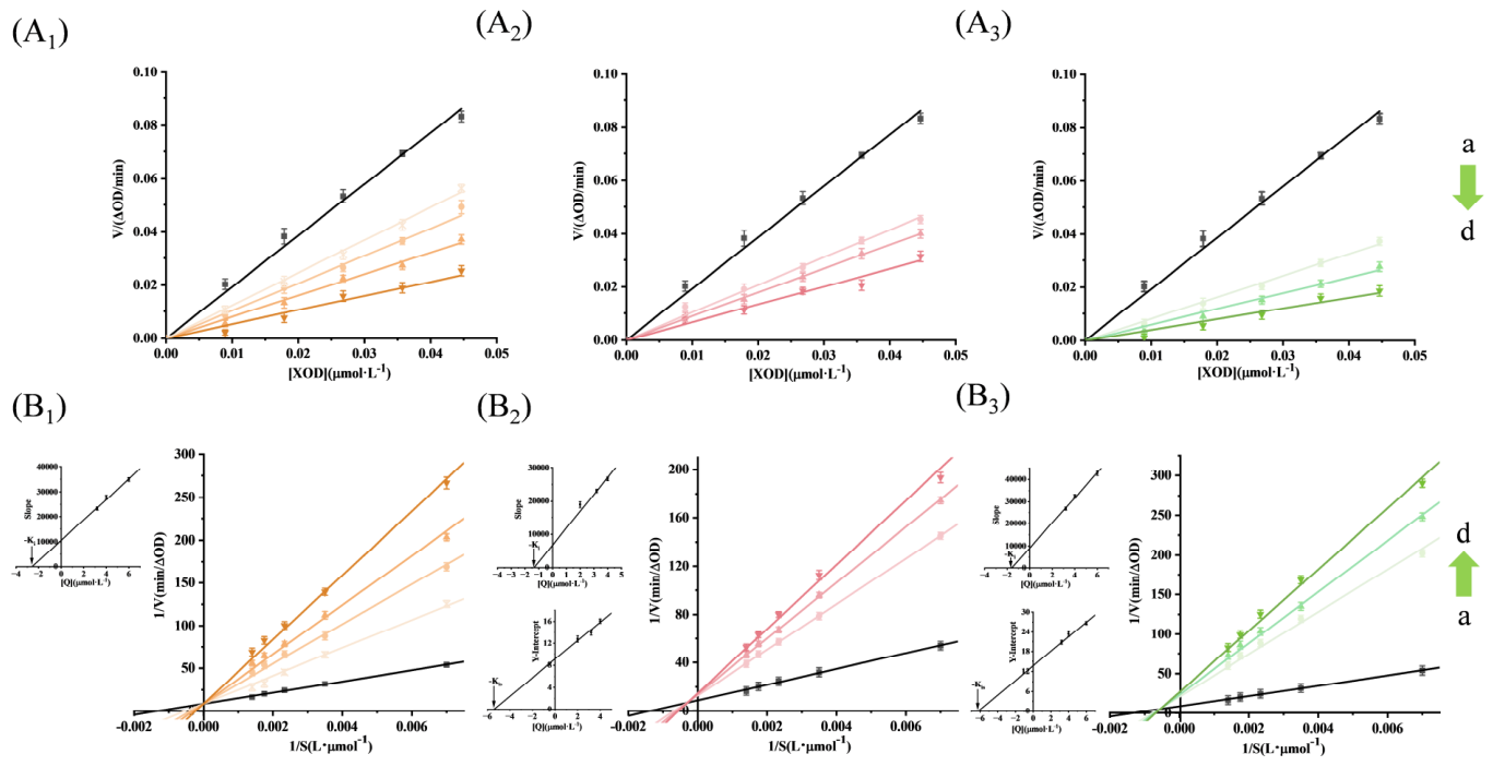 Molecules 31 02485 g009 Molecules 31 02485 g009