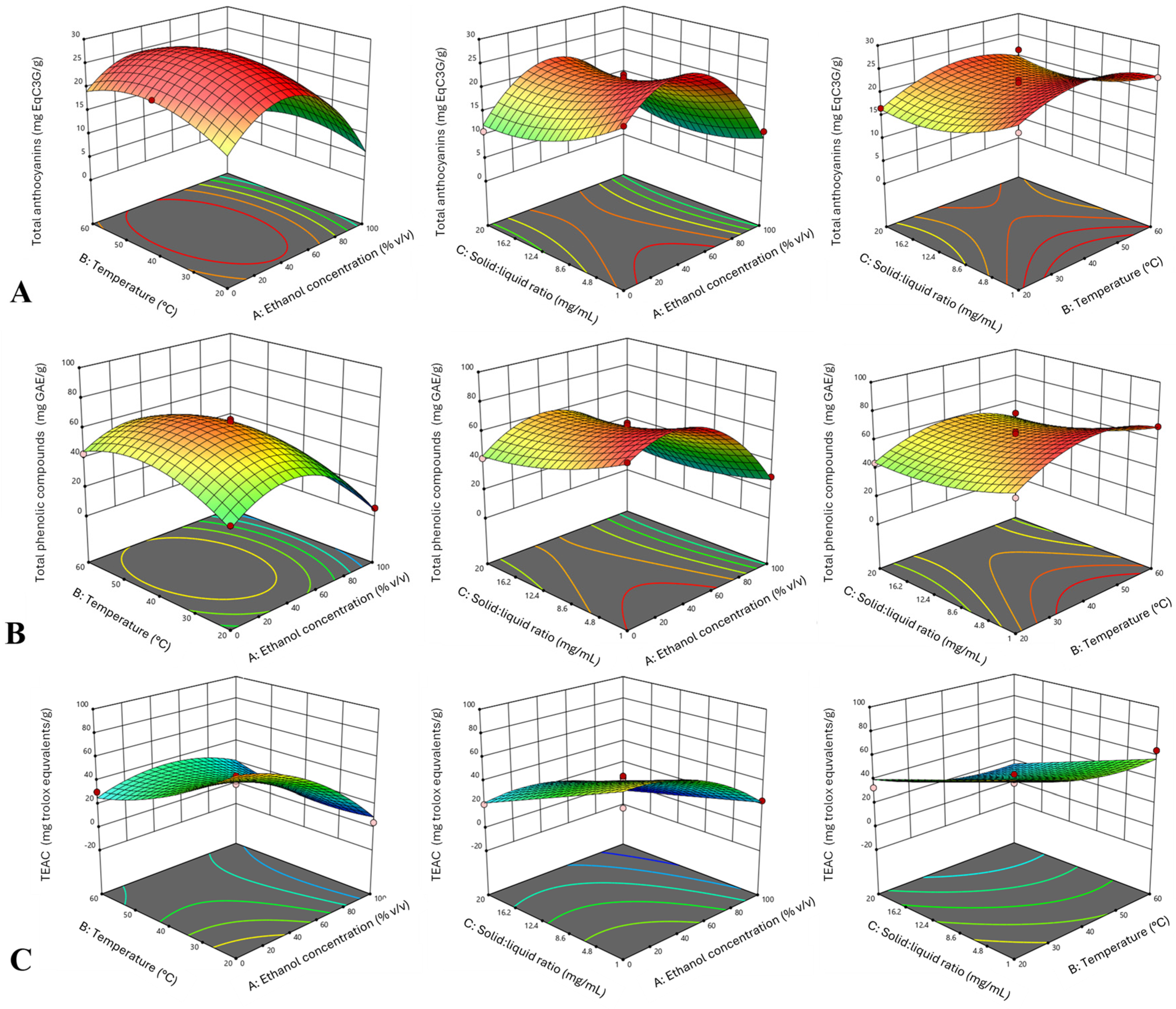 Molecules 31 02499 g001 Molecules 31 02499 g001