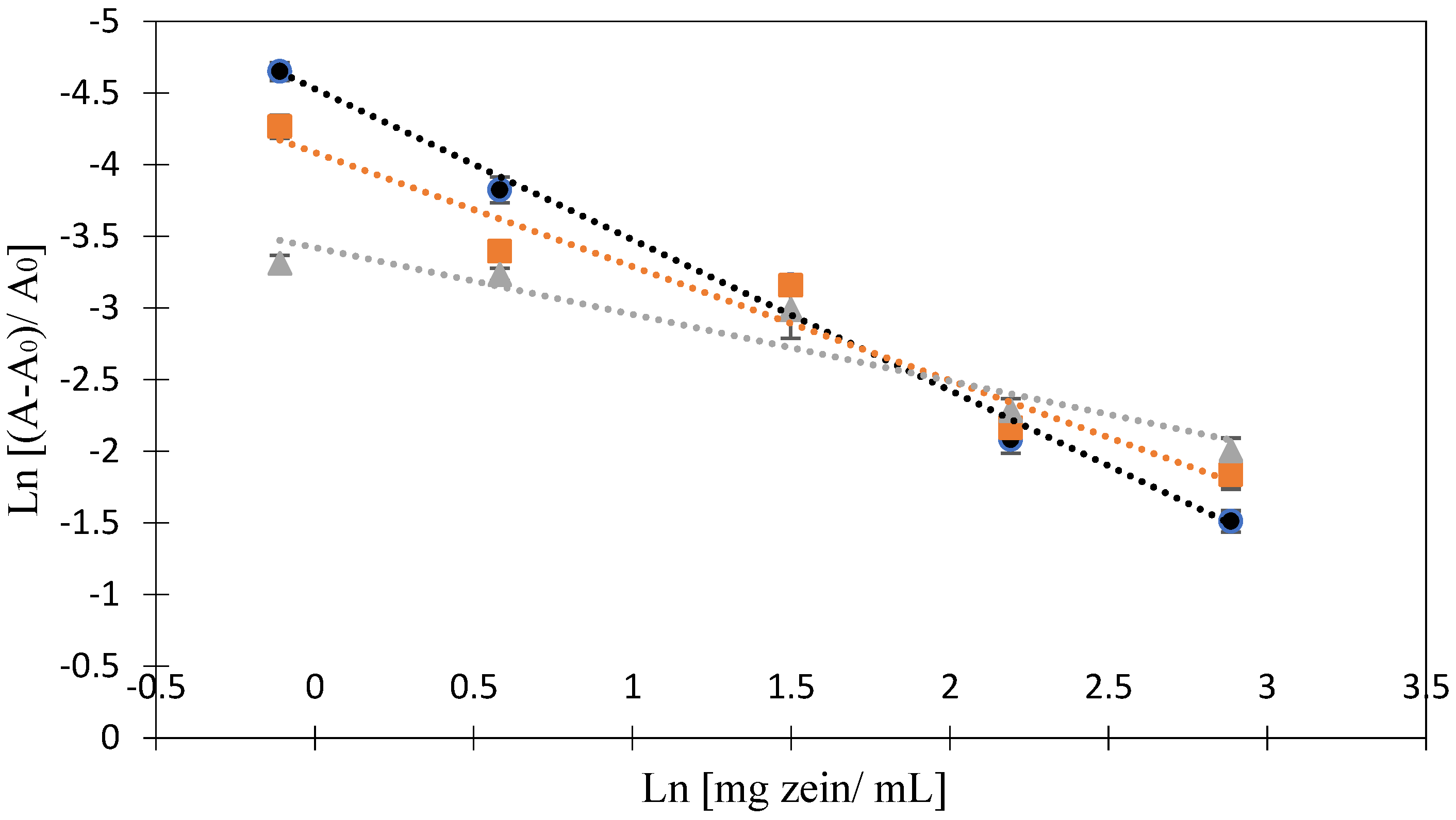 Molecules 31 02499 g003 Molecules 31 02499 g003