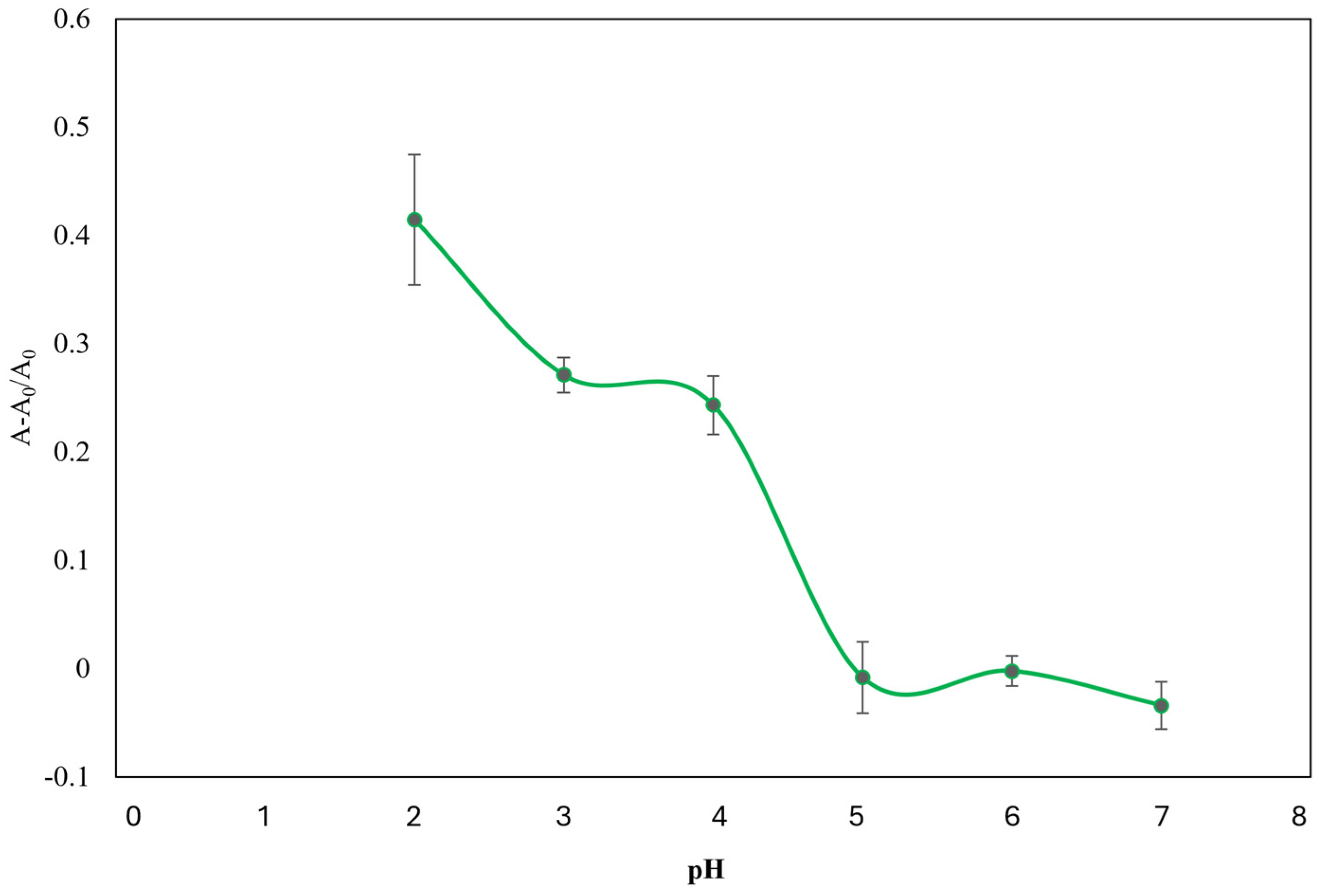 Molecules 31 02499 g004 Molecules 31 02499 g004