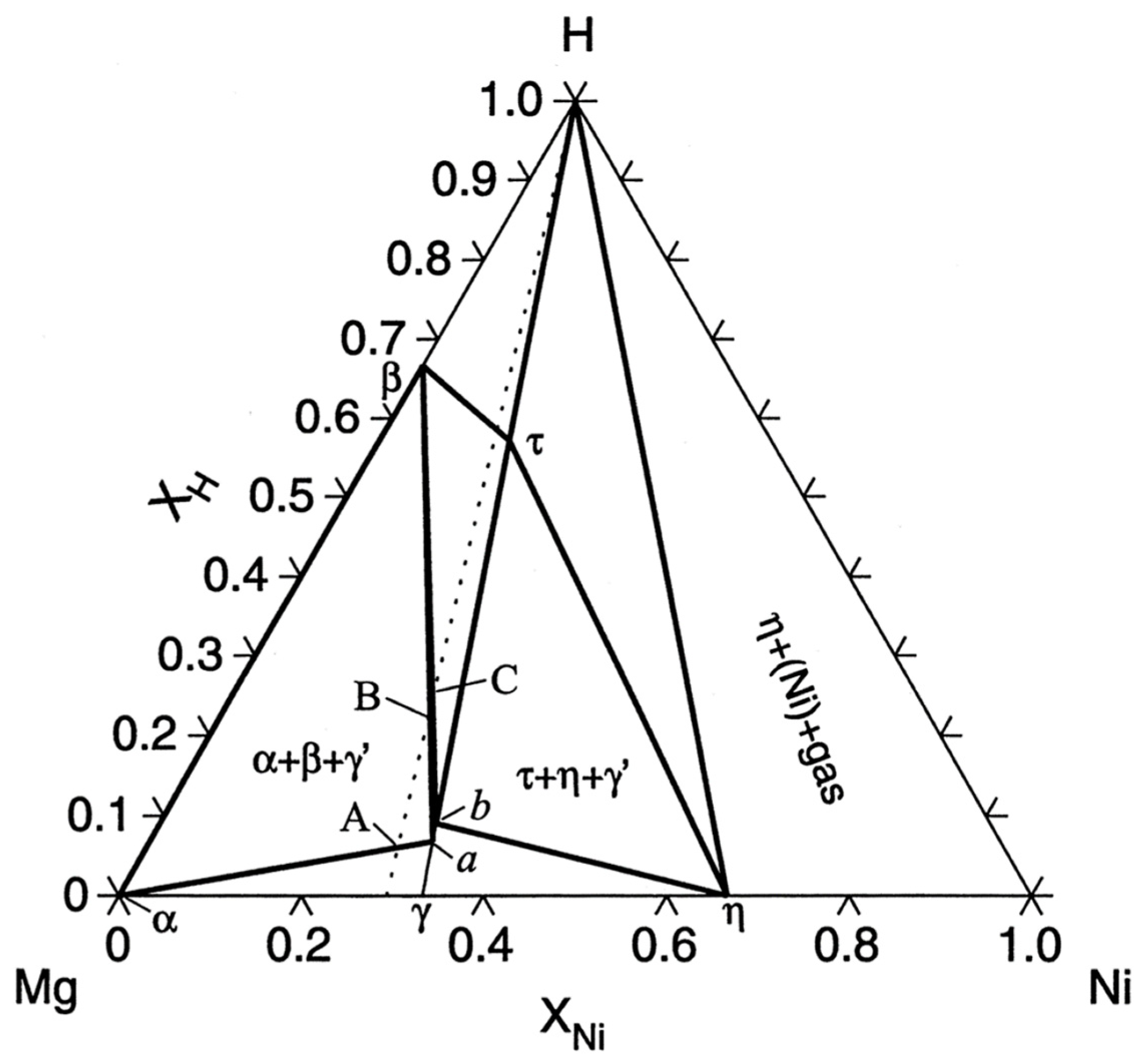 Molecules 31 02522 g003 Molecules 31 02522 g003