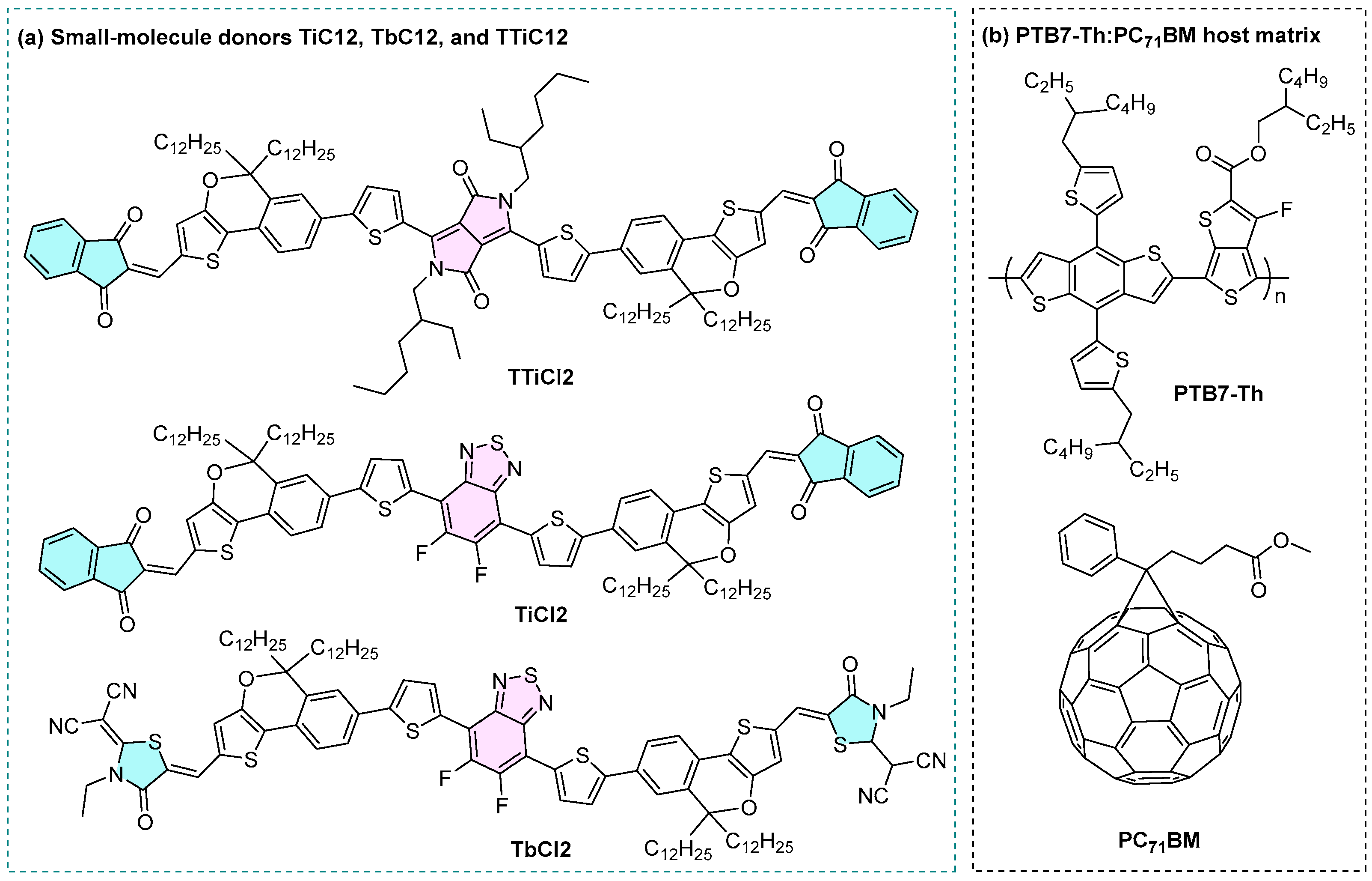 Molecules 31 02552 g001 Molecules 31 02552 g001