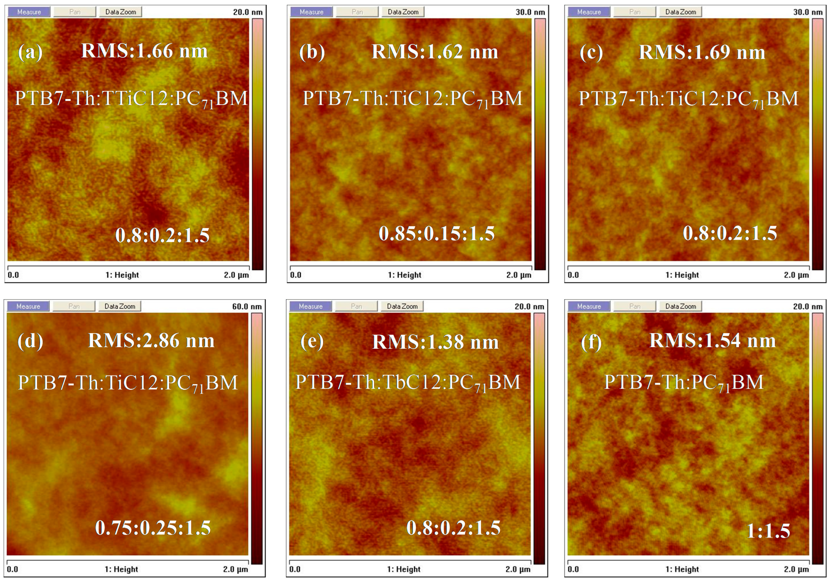 Molecules 31 02552 g005 Molecules 31 02552 g005