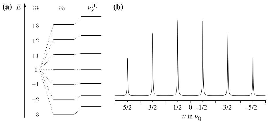 Molecules 31 02554 g001 Molecules 31 02554 g001