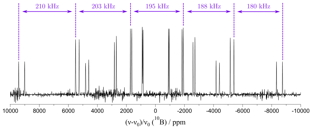 Molecules 31 02554 g003 Molecules 31 02554 g003